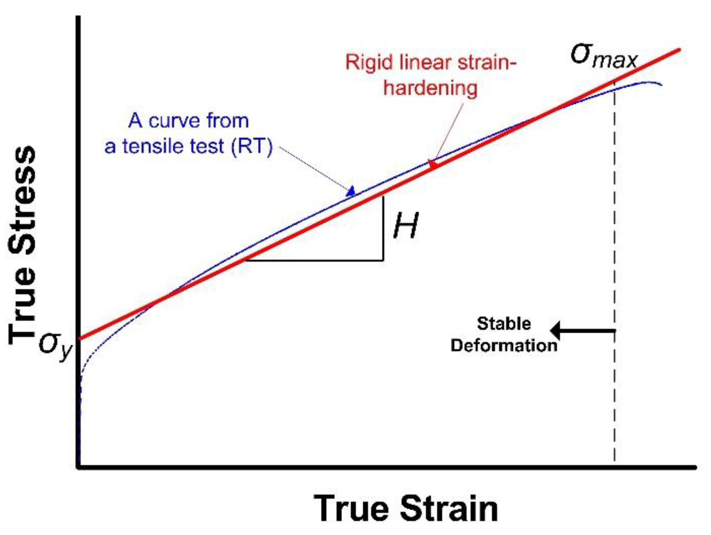Materials 12 01090 g007