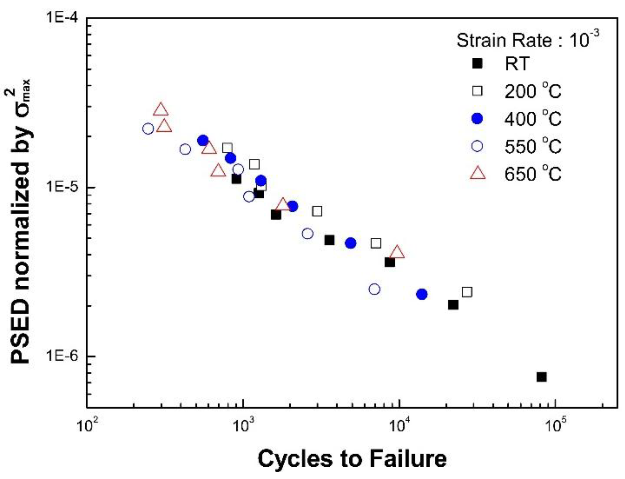 Materials 12 01090 g008