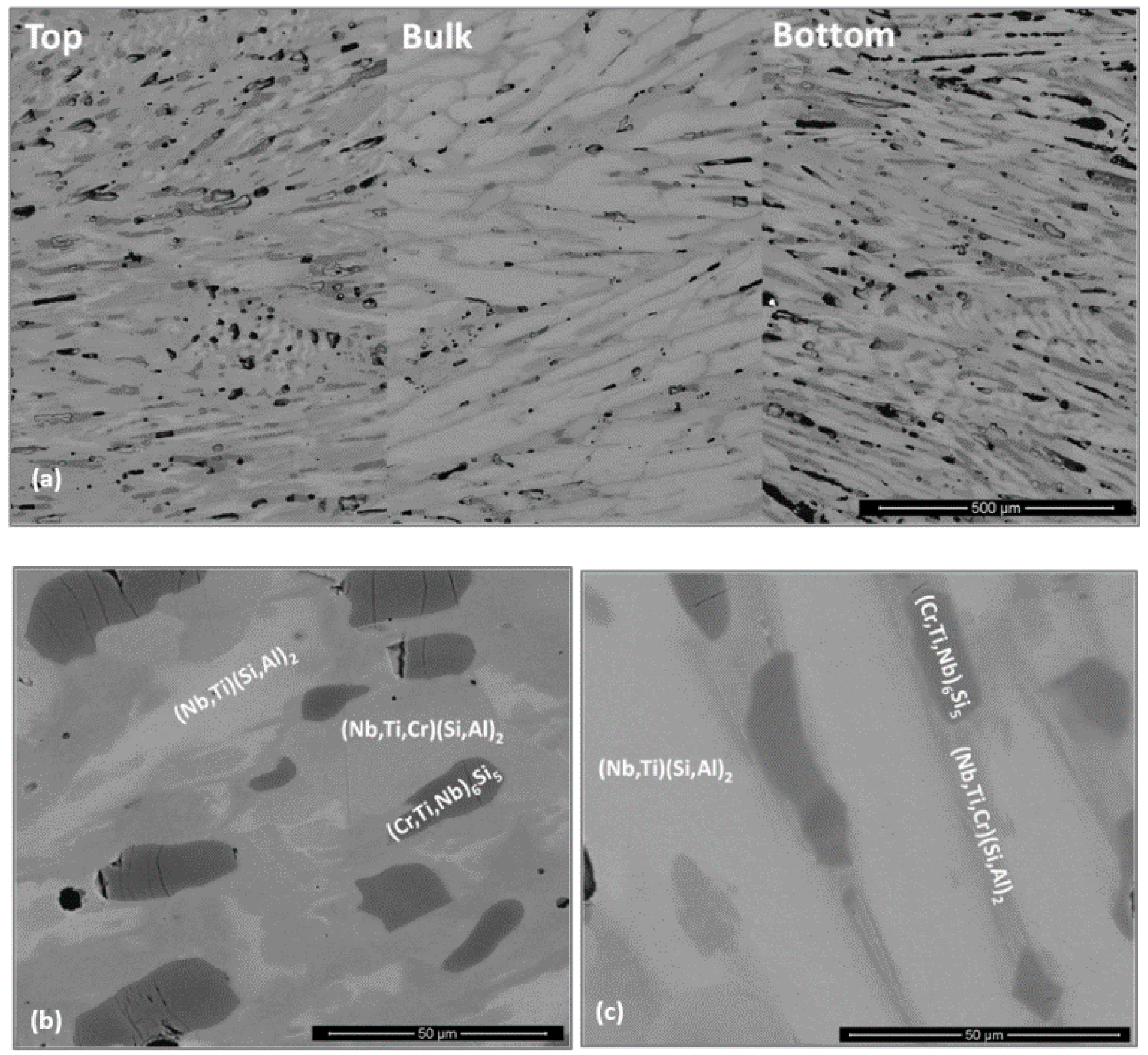Materials 12 01091 g006 550