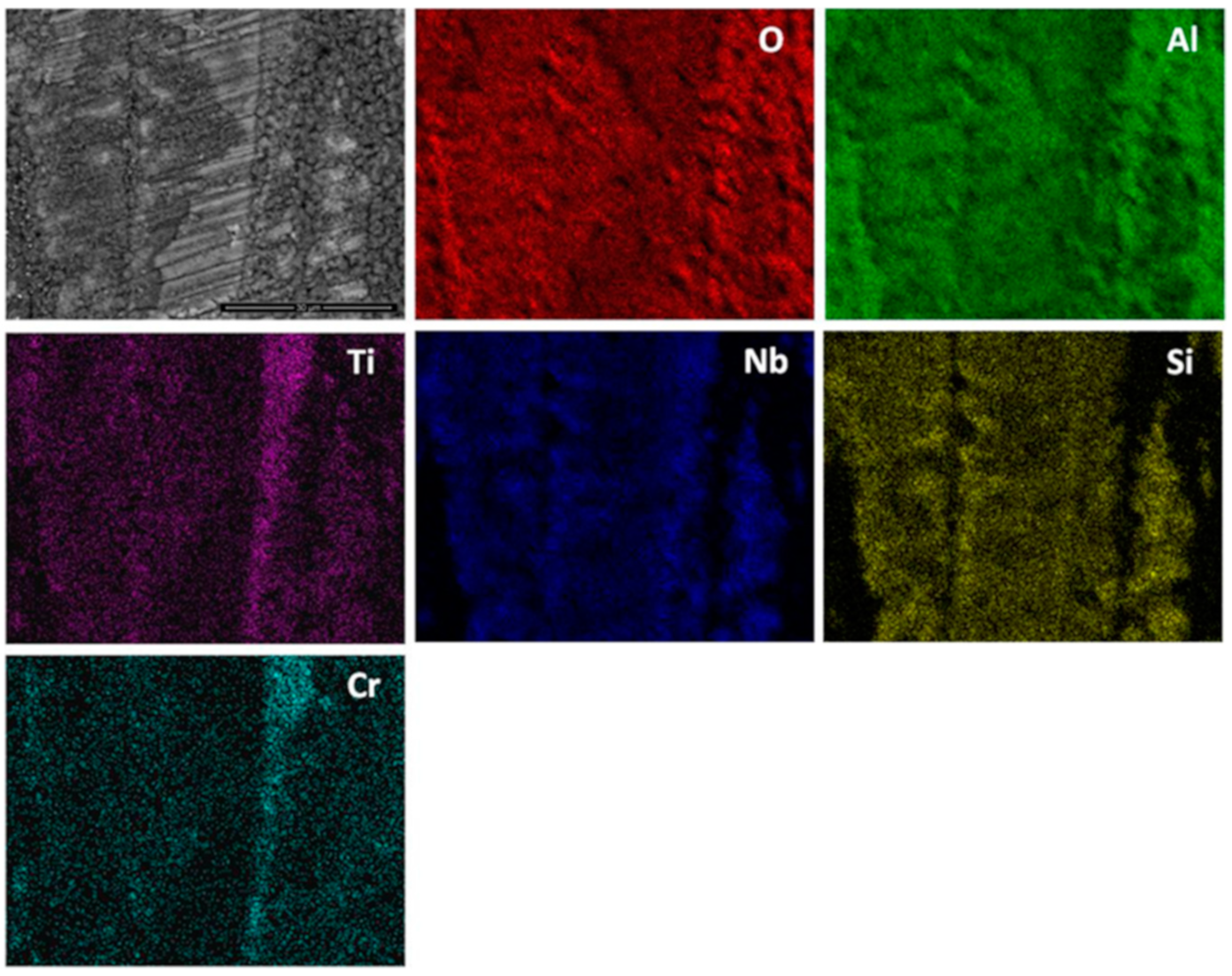 Materials 12 01091 g014 550