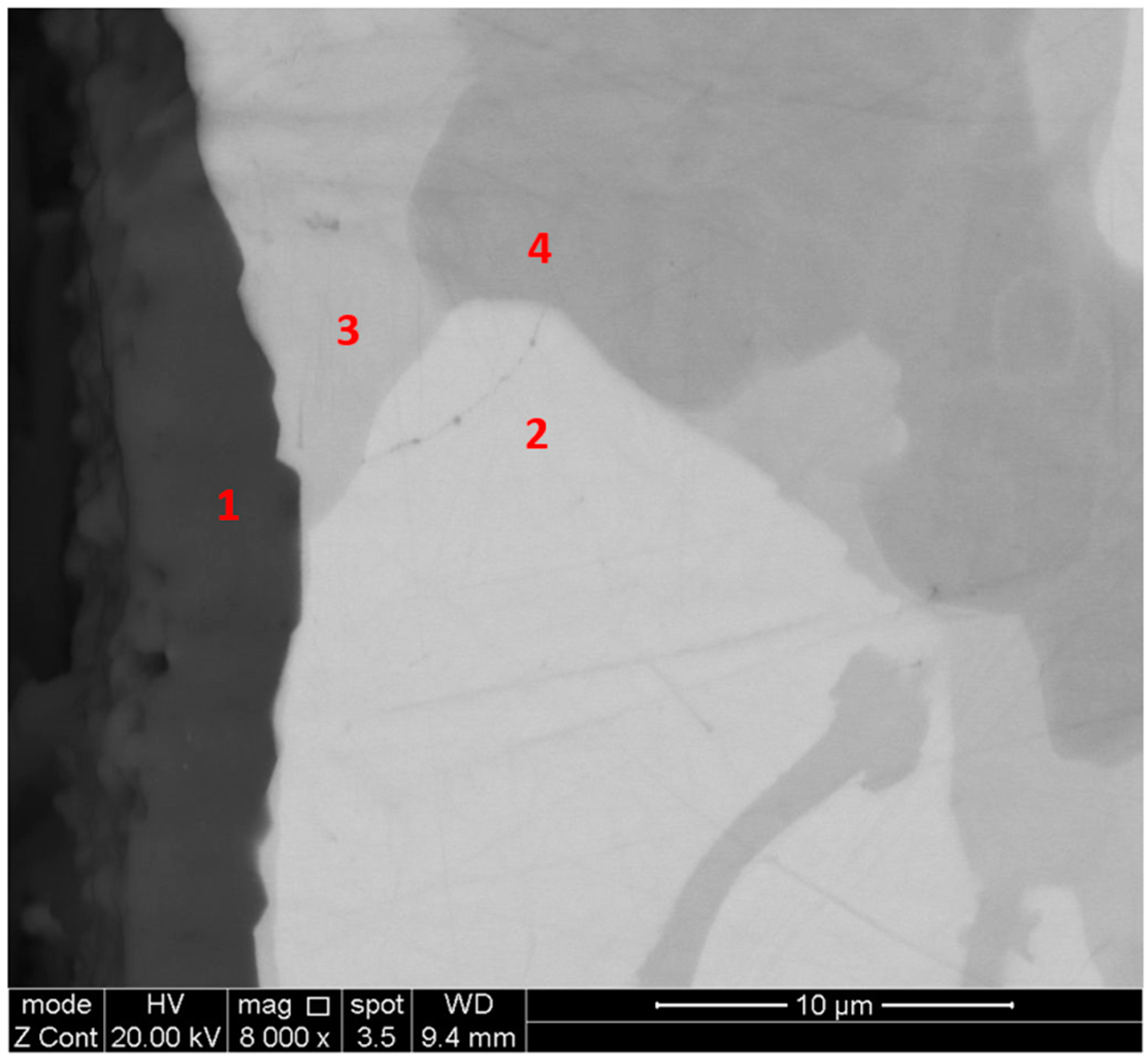 Materials 12 01091 g021 550