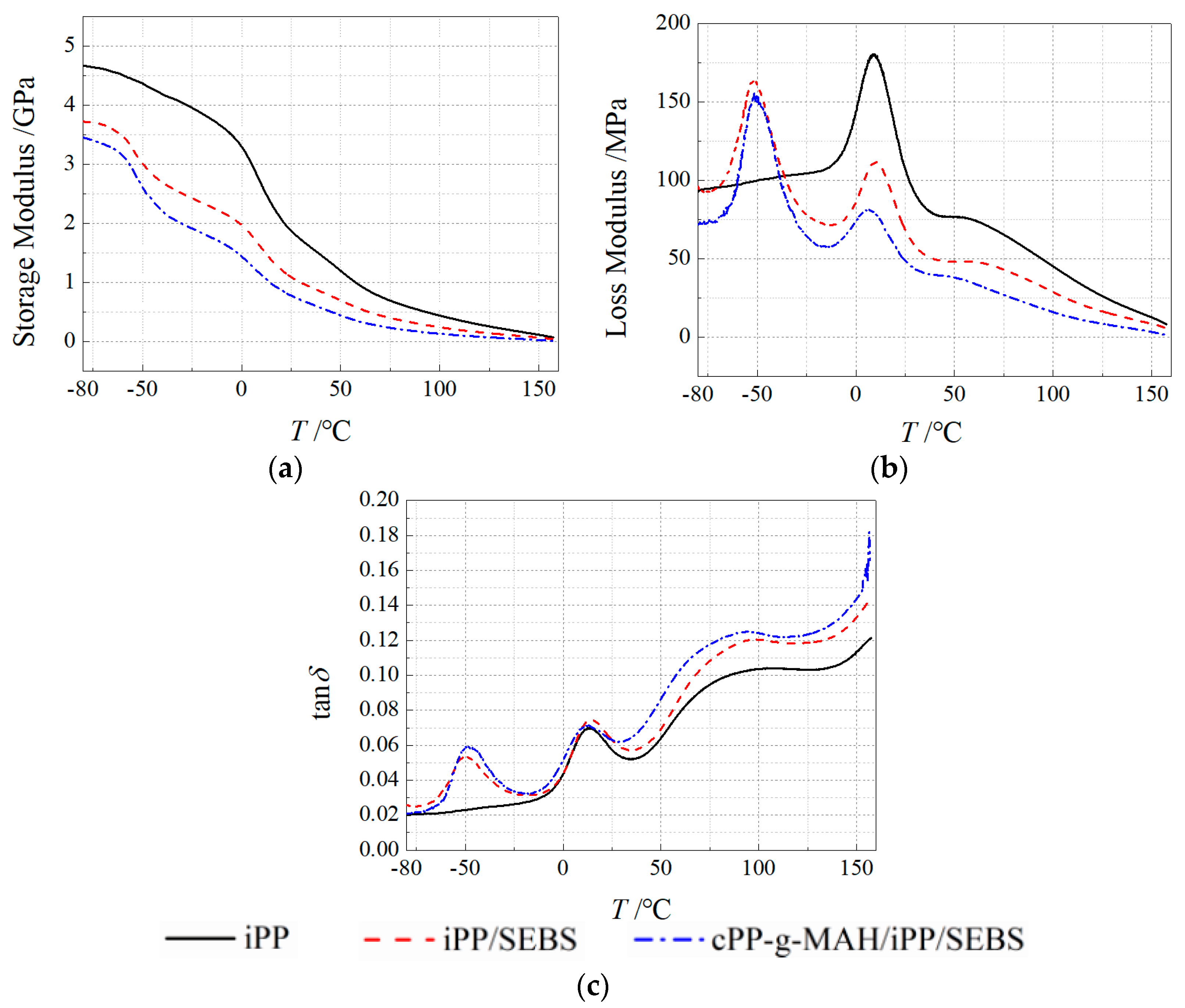 Materials 12 01094 g004