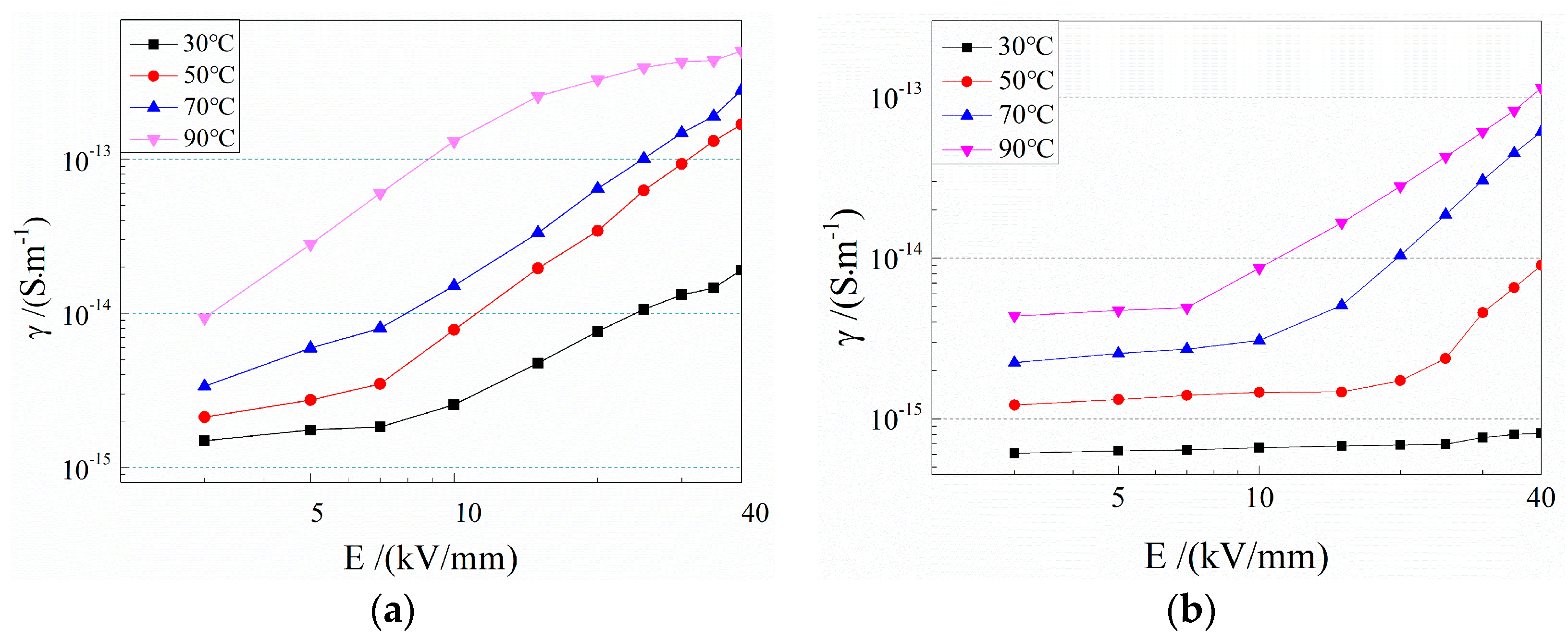 Materials 12 01094 g005
