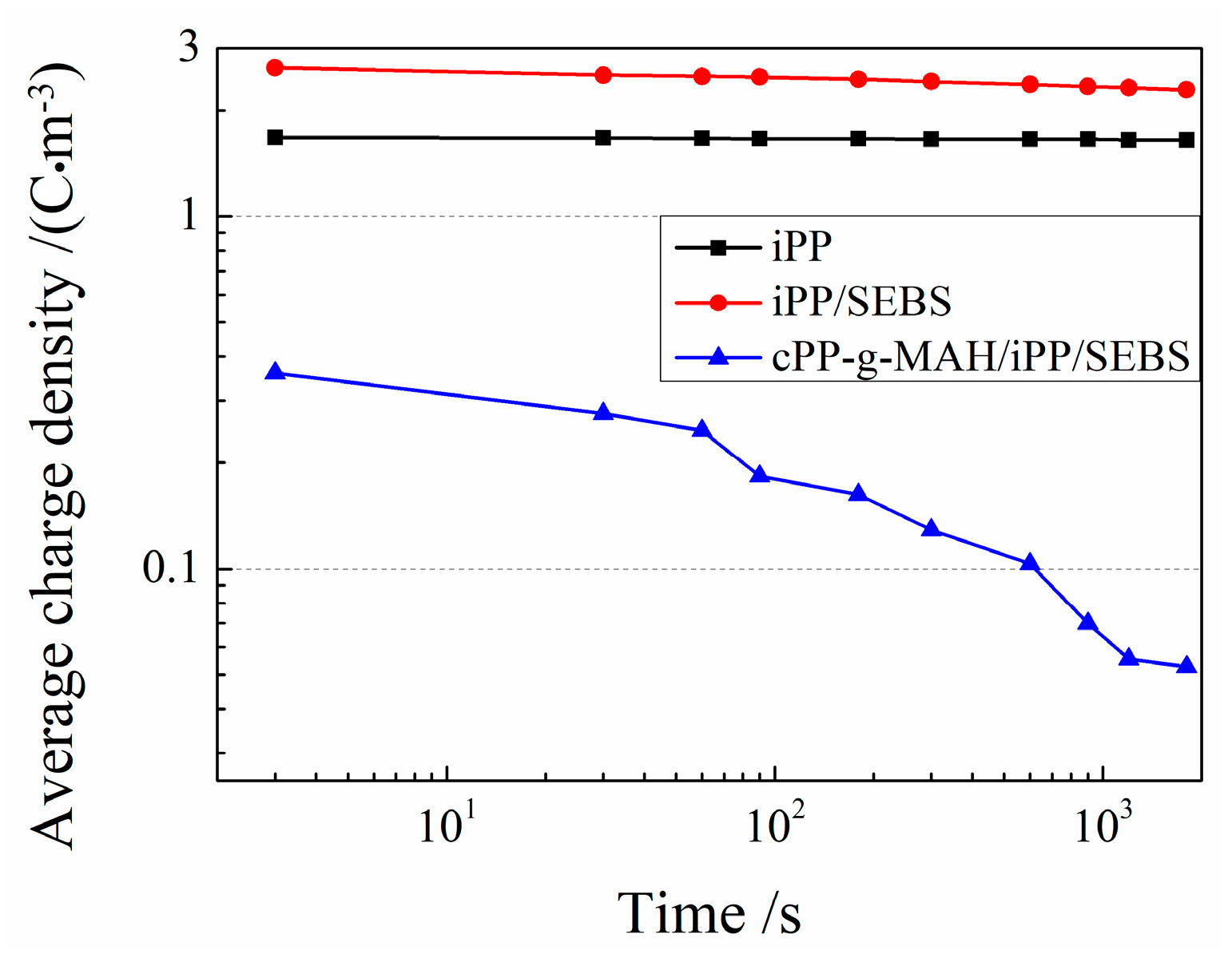 Materials 12 01094 g008