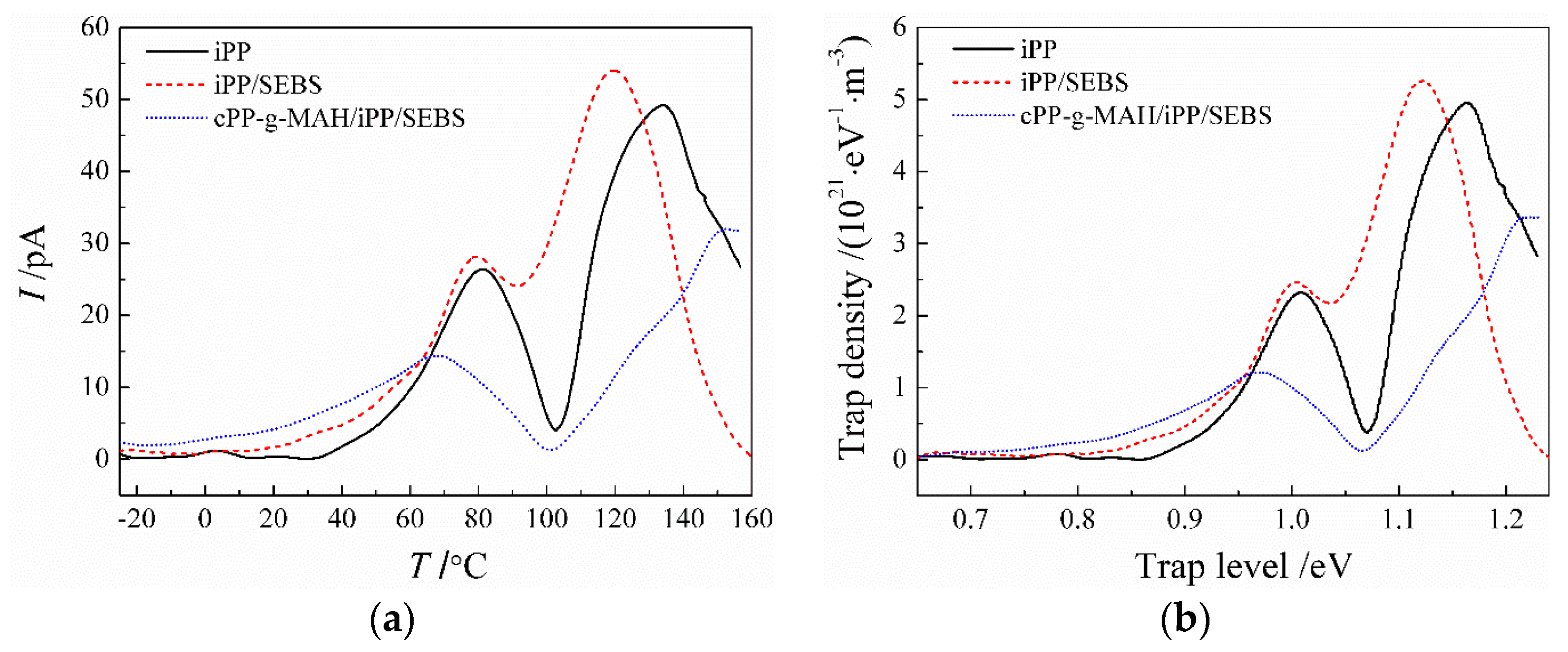 Materials 12 01094 g009