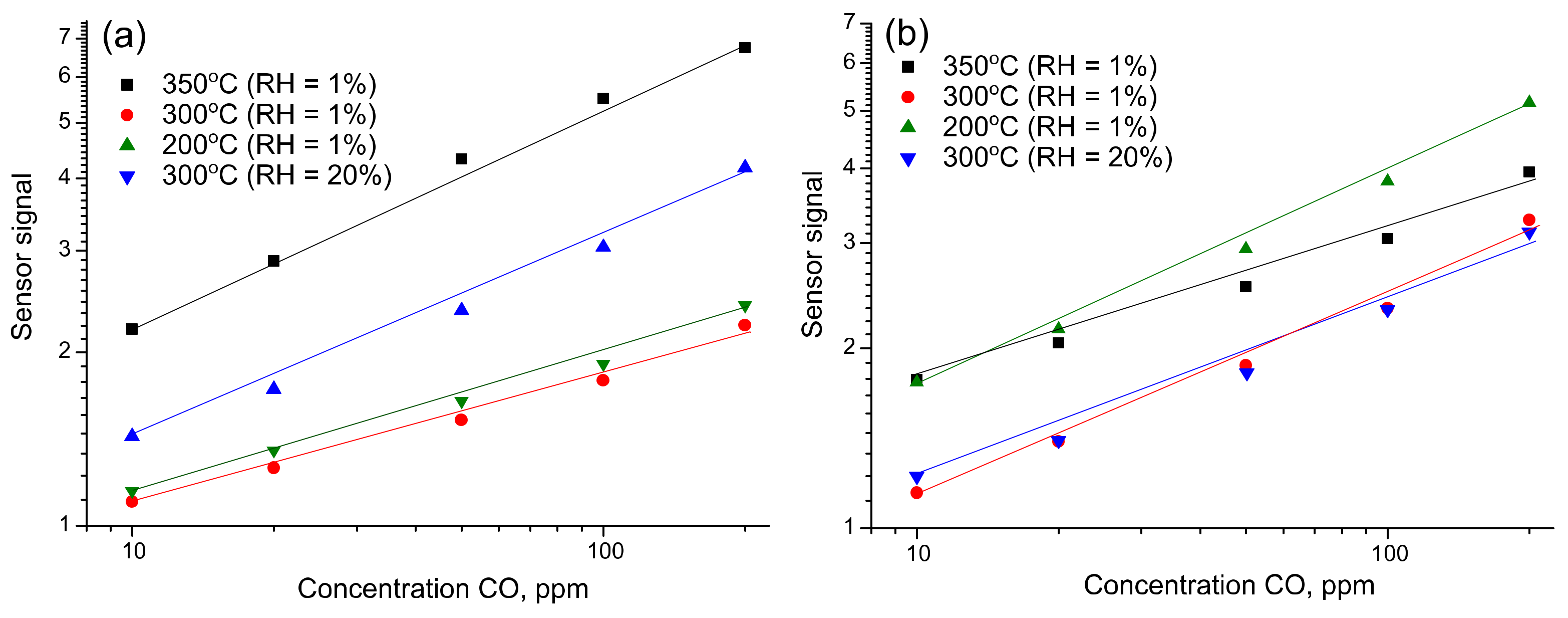 Materials 12 01096 g011a 550