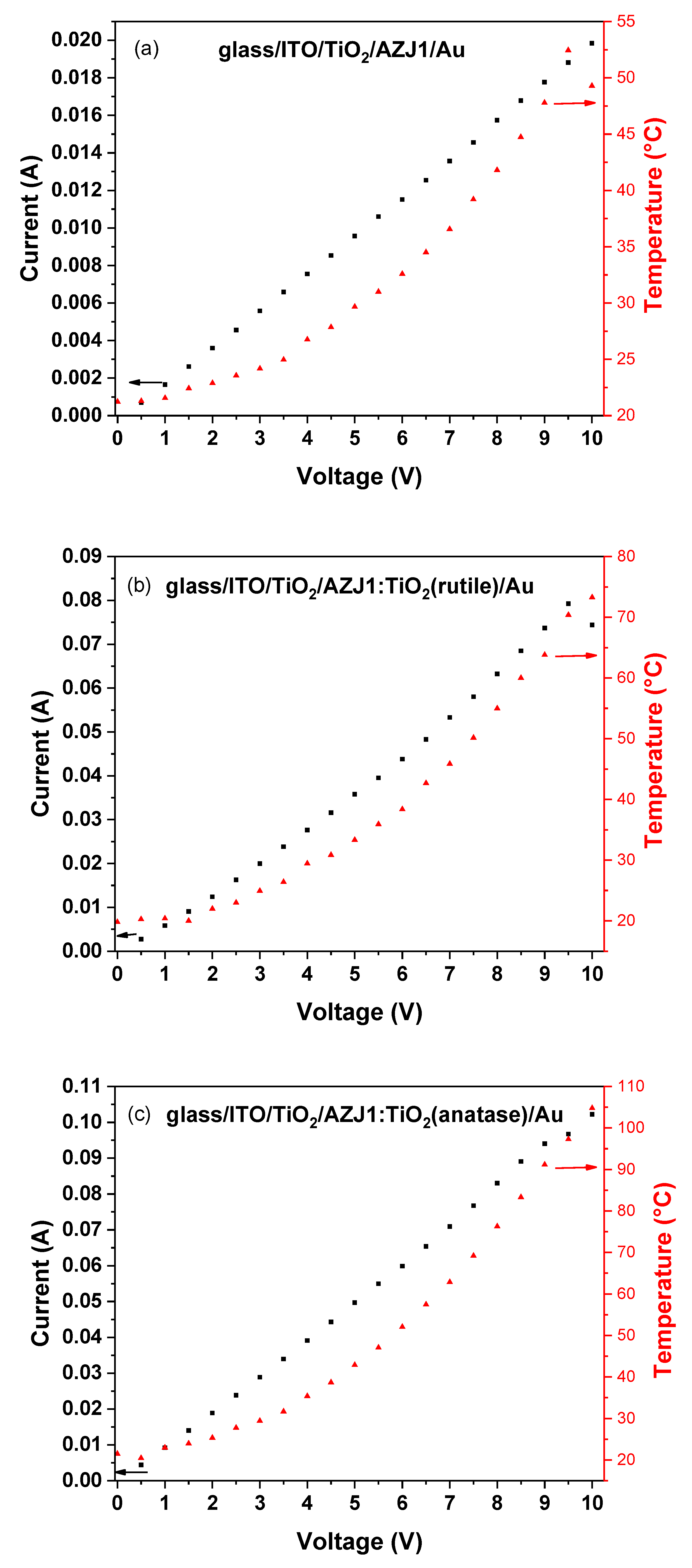Materials 12 01097 g012 550