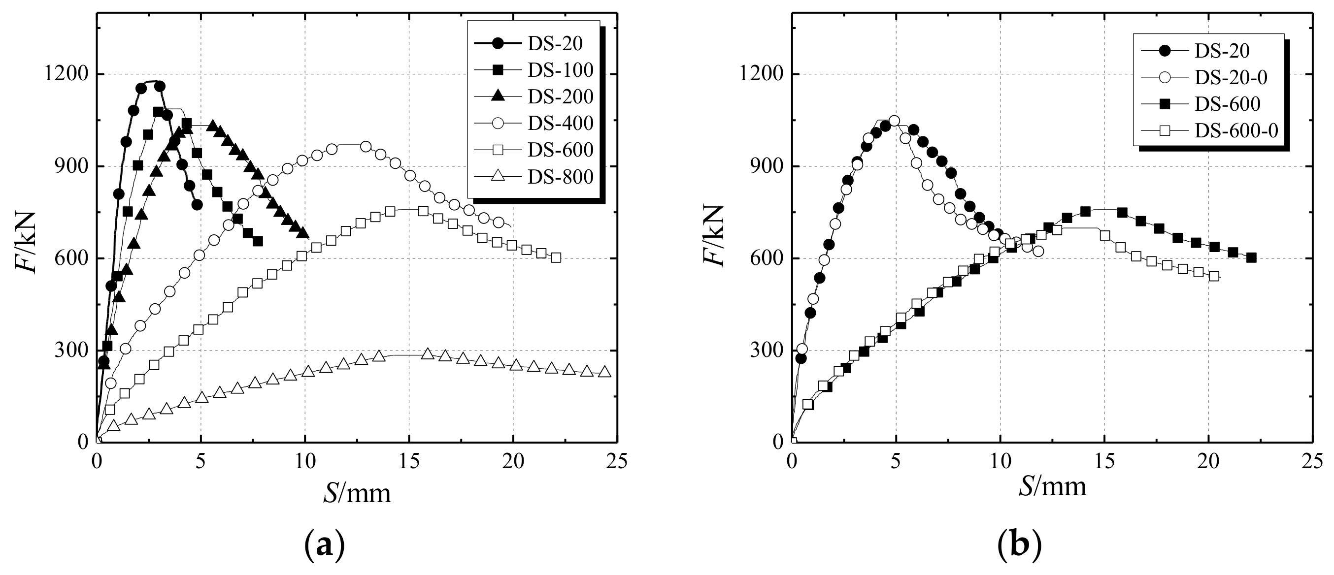 Materials 12 01098 g006