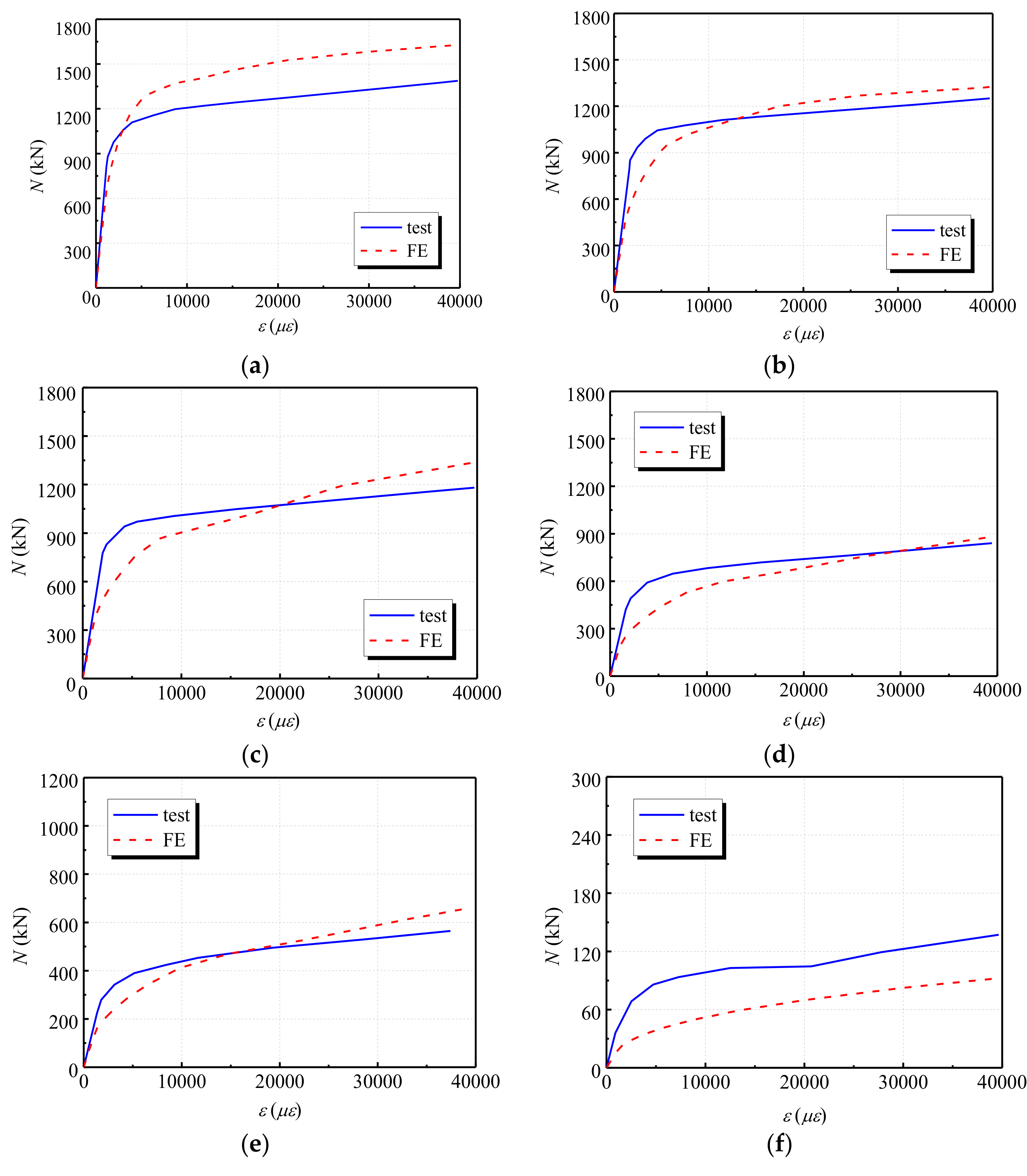 Materials 12 01098 g010