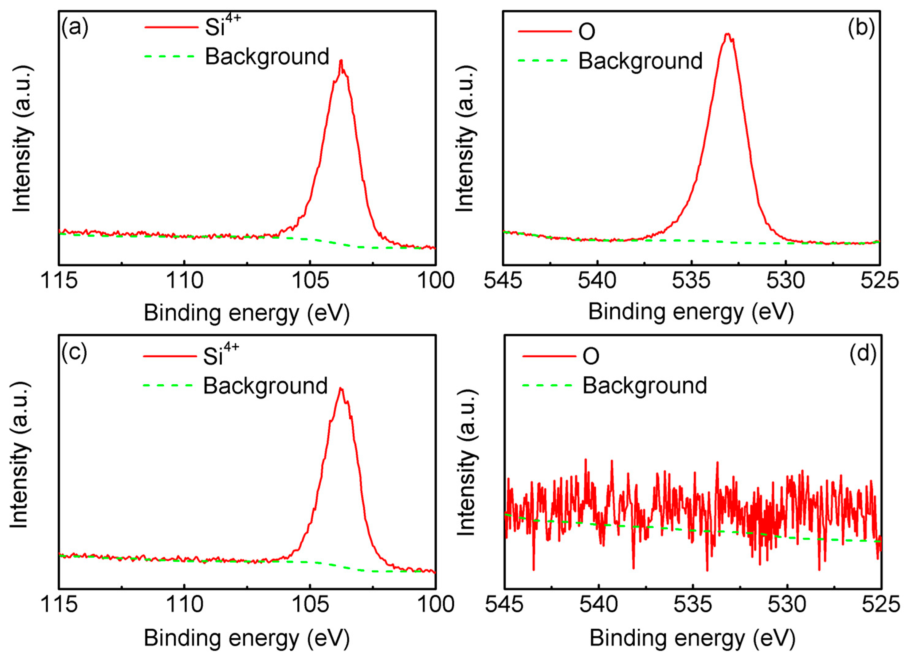 Materials 12 01102 g002 Materials 12 01102 g002