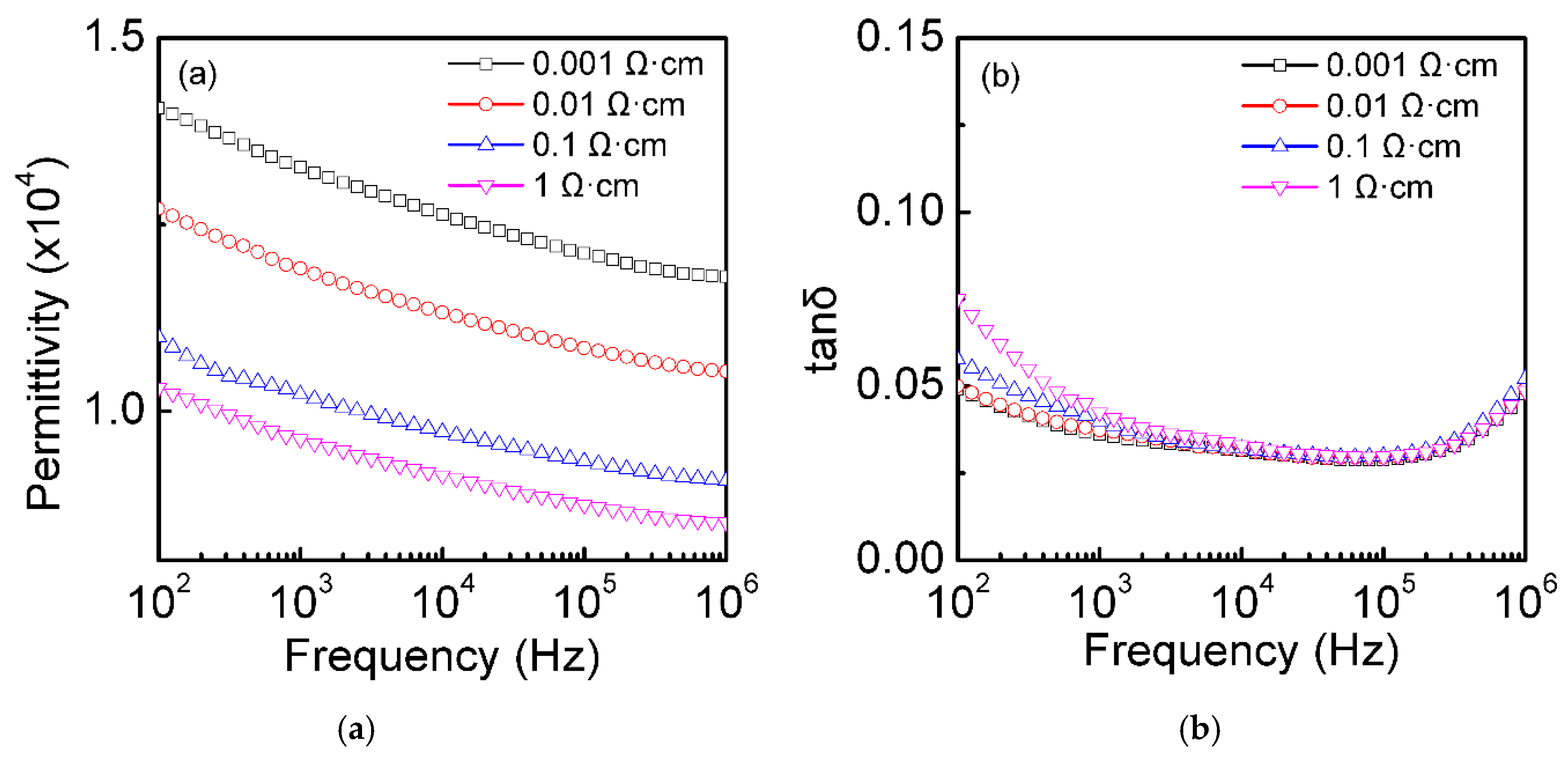 Materials 12 01102 g005 Materials 12 01102 g005