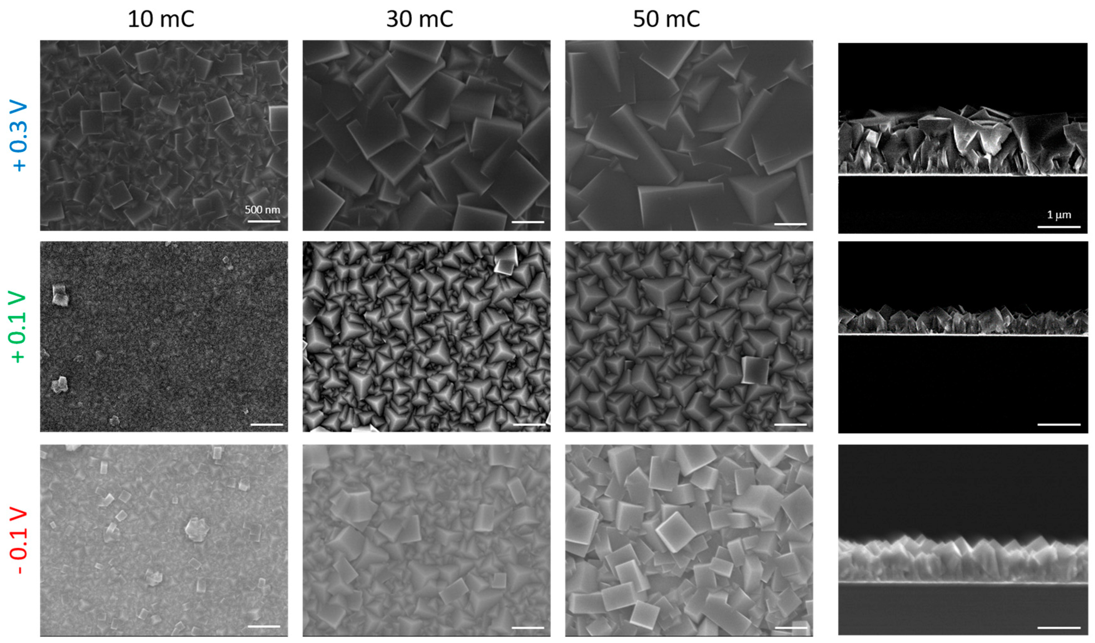 Materials 12 01103 g003 Materials 12 01103 g003
