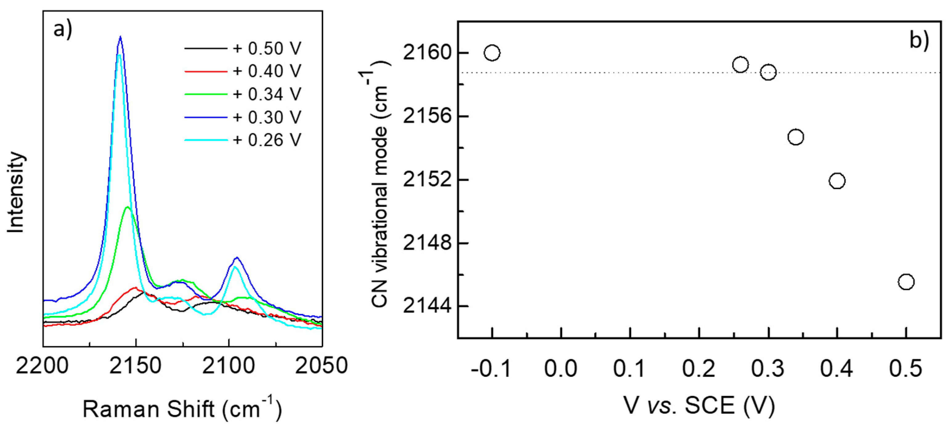 Materials 12 01103 g005 Materials 12 01103 g005