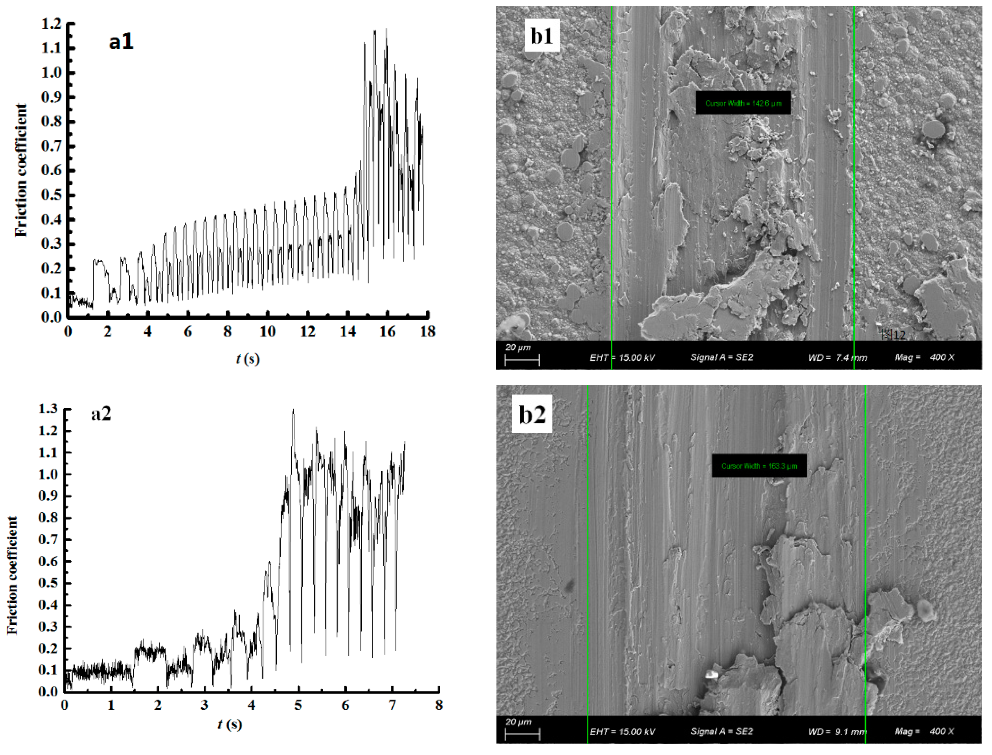 Materials 12 01105 g012a