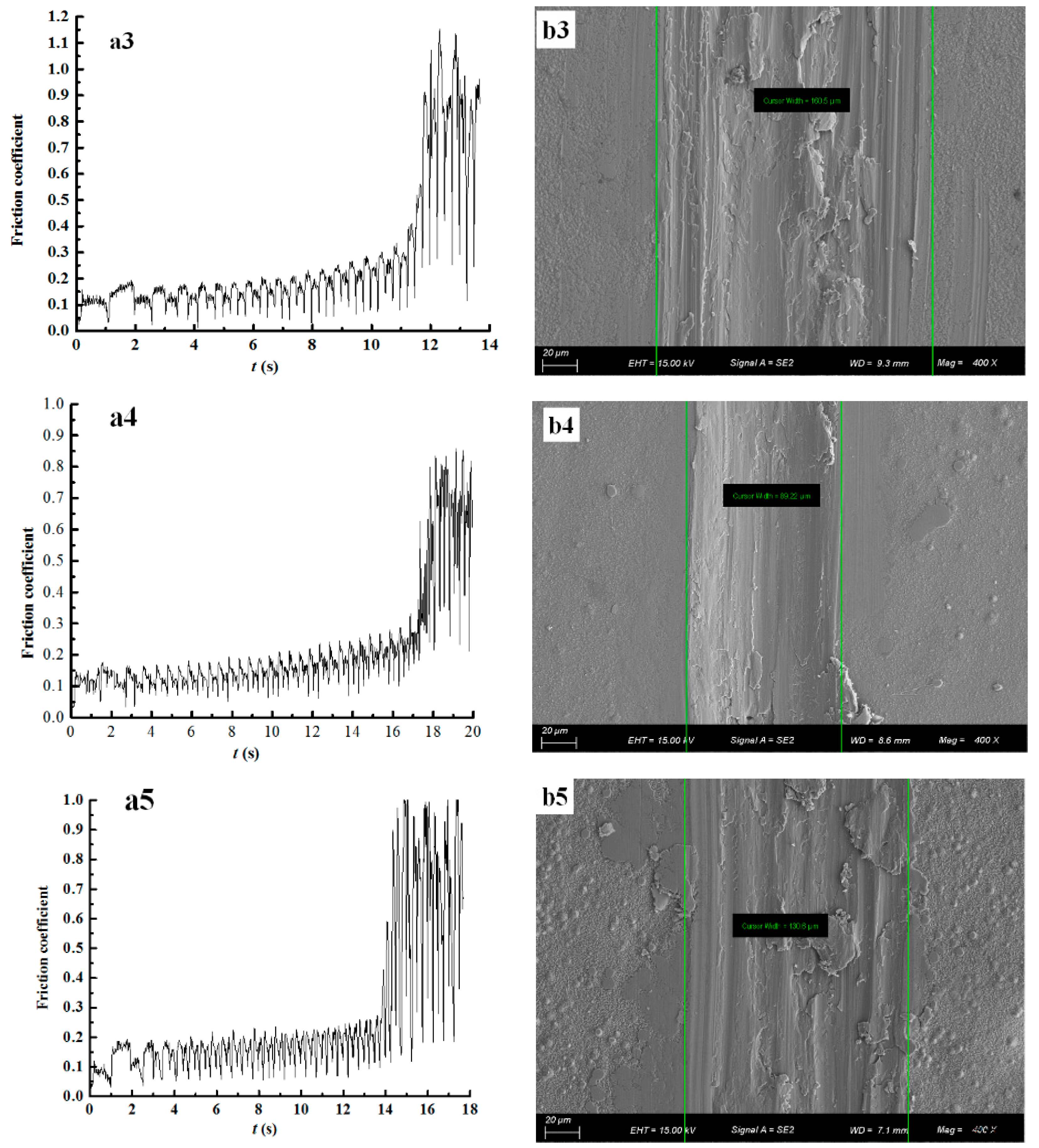 Materials 12 01105 g012b