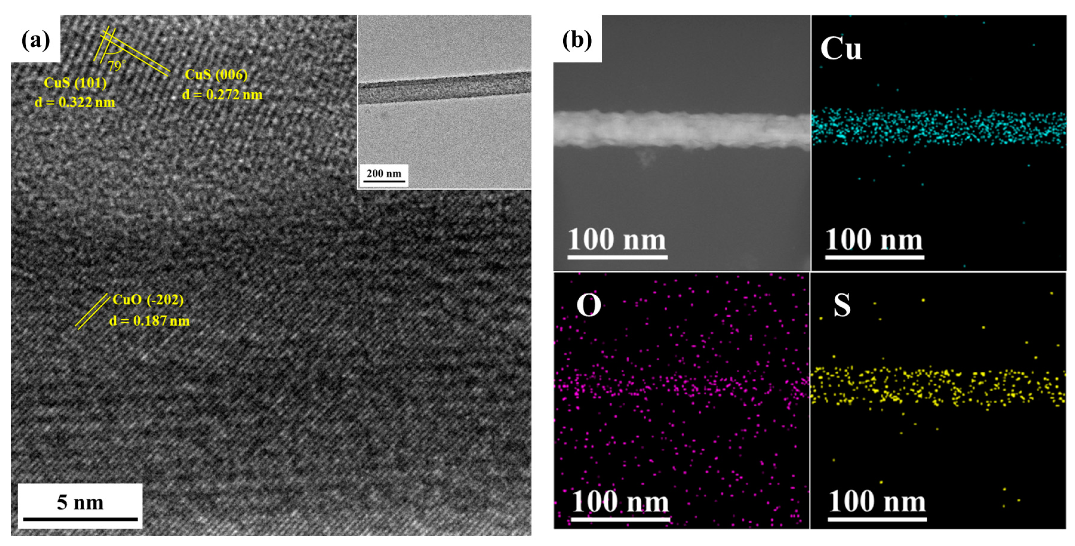 Materials 12 01106 g007