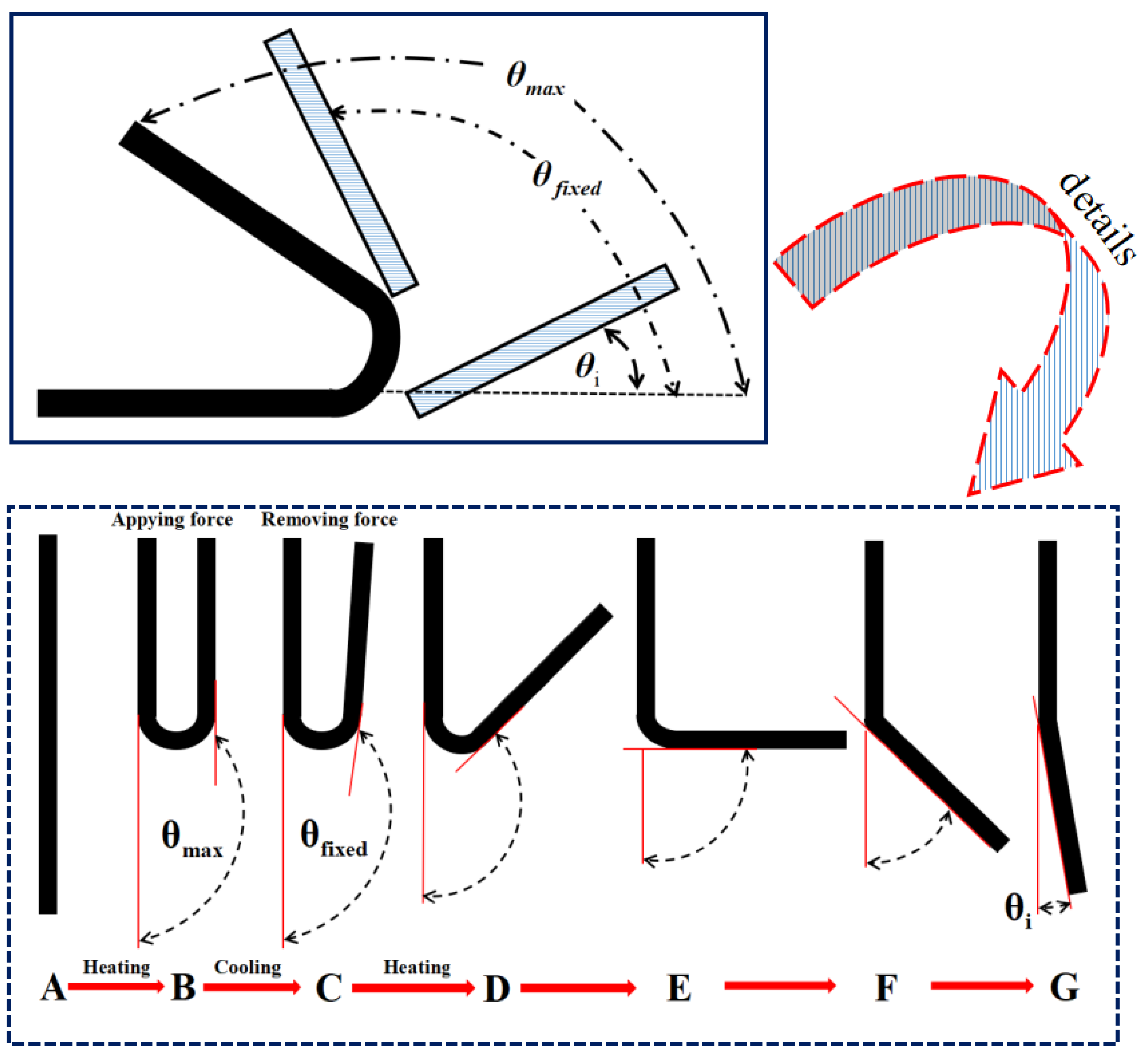 Materials 12 01107 g002 Materials 12 01107 g002