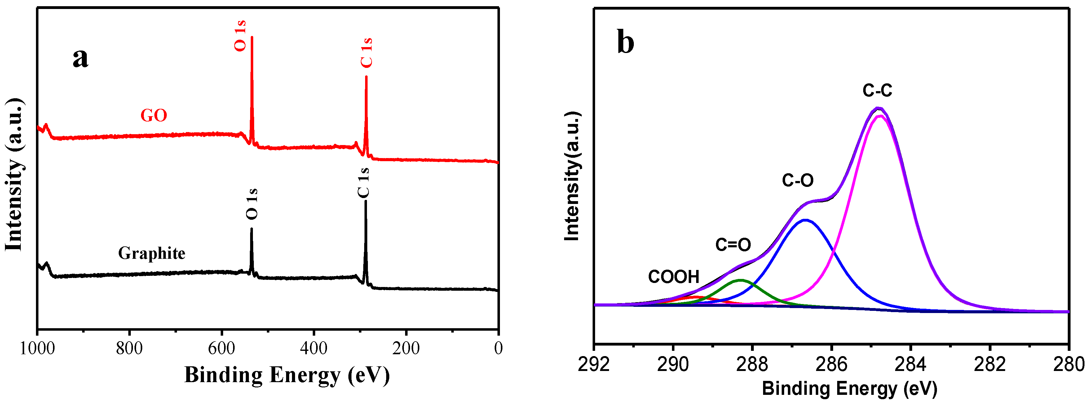 Materials 12 01107 g004a Materials 12 01107 g004a