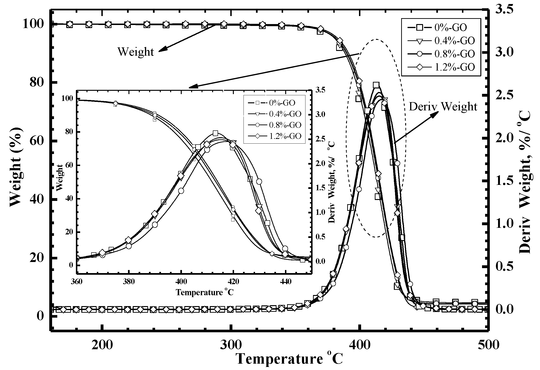 Materials 12 01107 g006 Materials 12 01107 g006