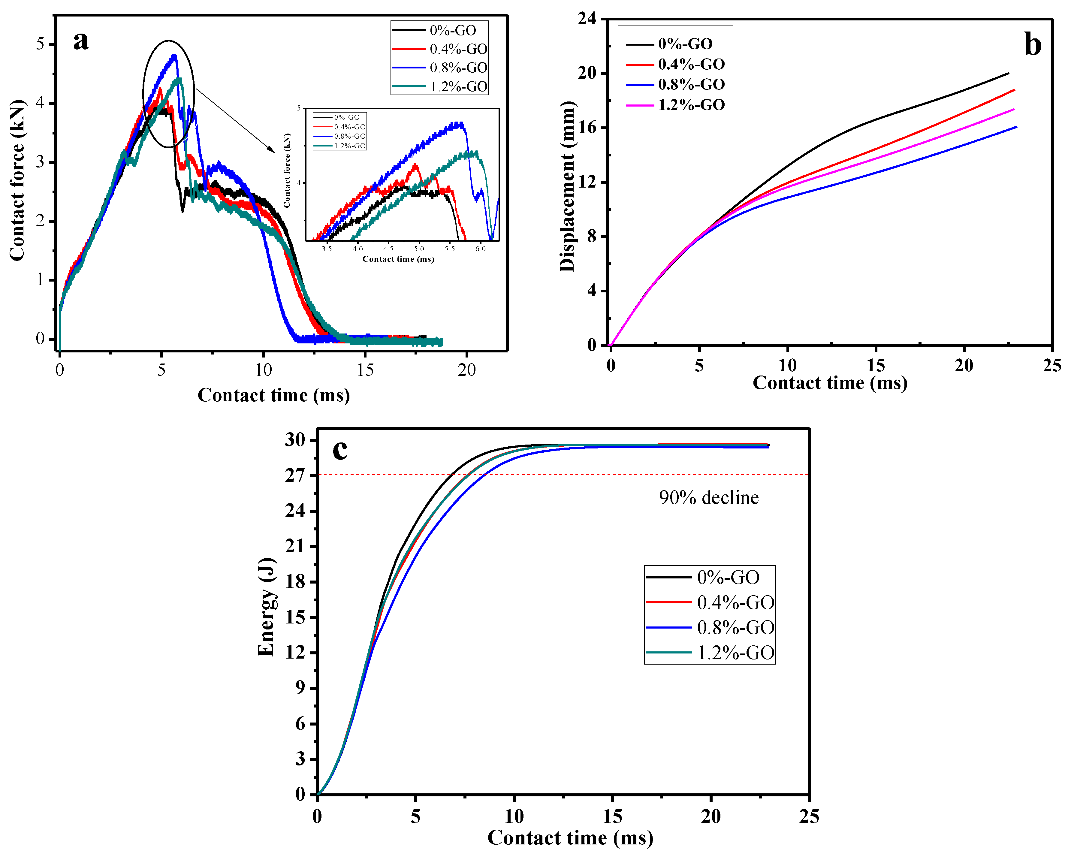 Materials 12 01107 g011 Materials 12 01107 g011