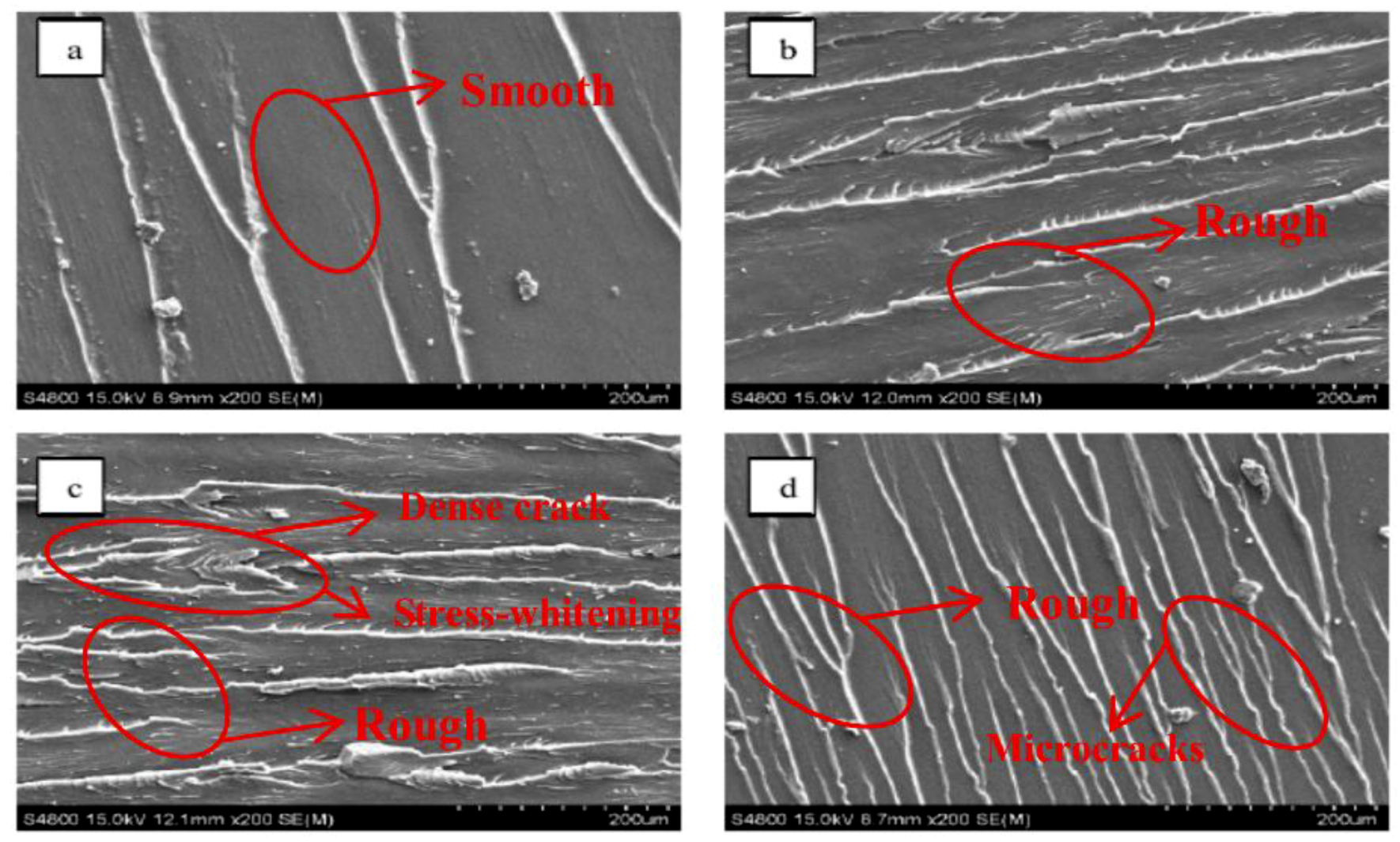Materials 12 01107 g012 Materials 12 01107 g012