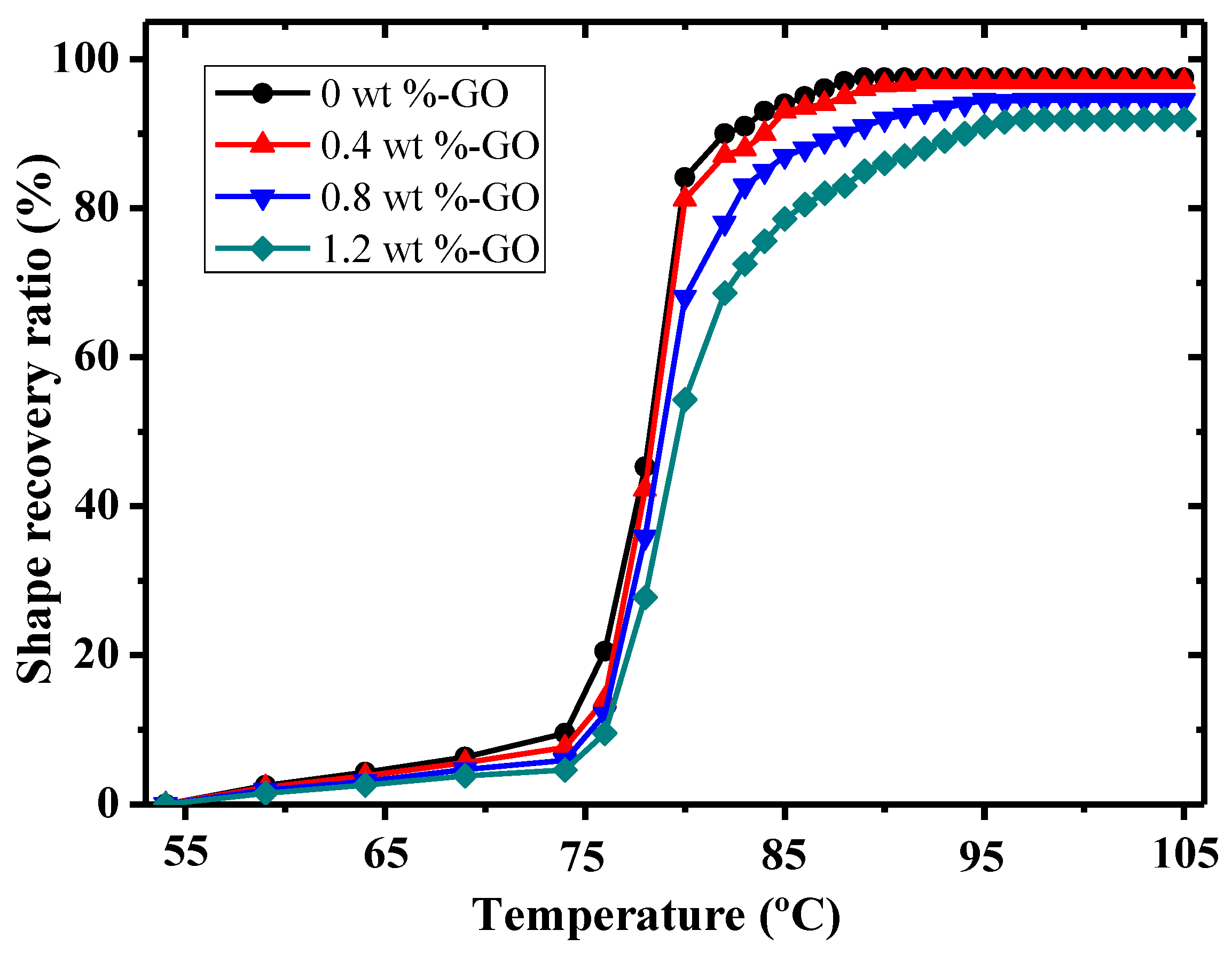 Materials 12 01107 g014 Materials 12 01107 g014