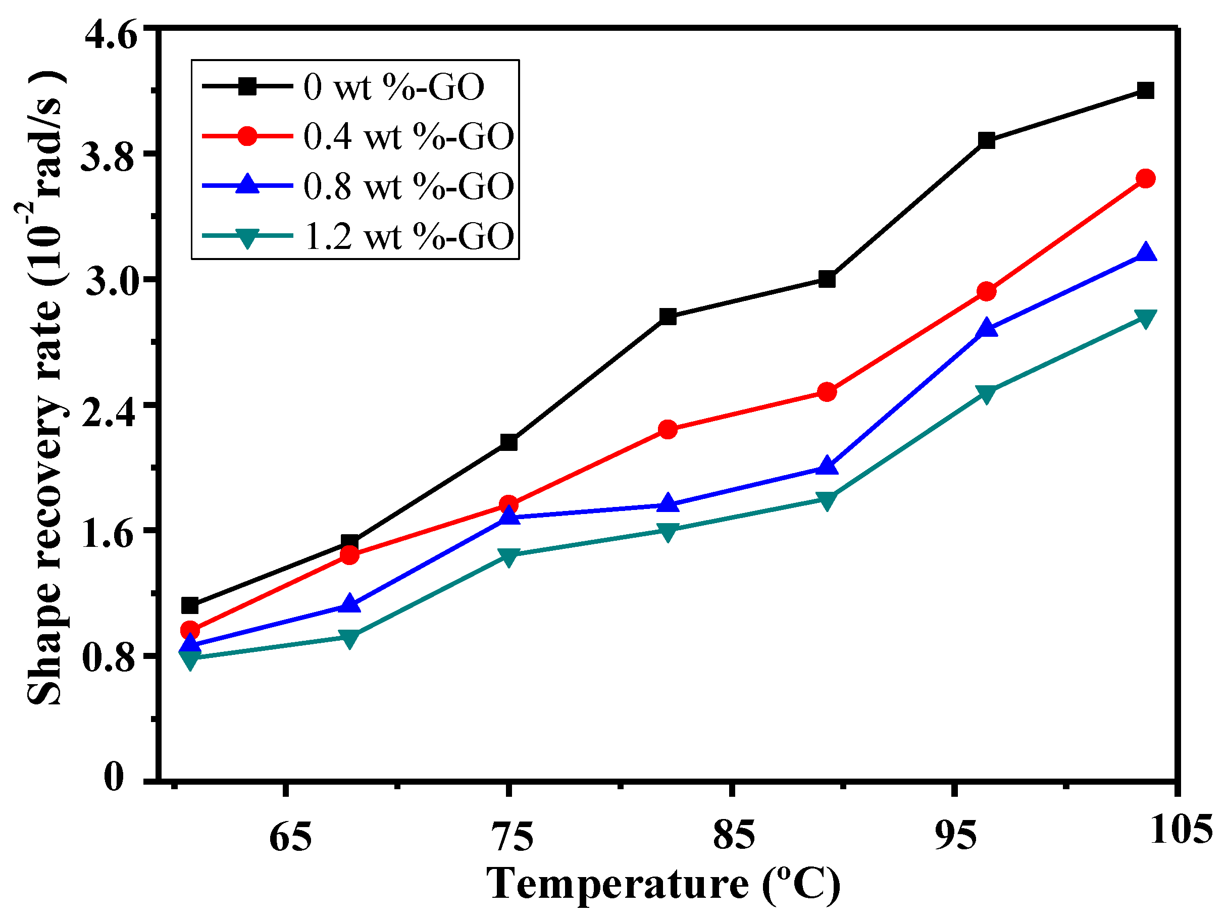 Materials 12 01107 g015 Materials 12 01107 g015