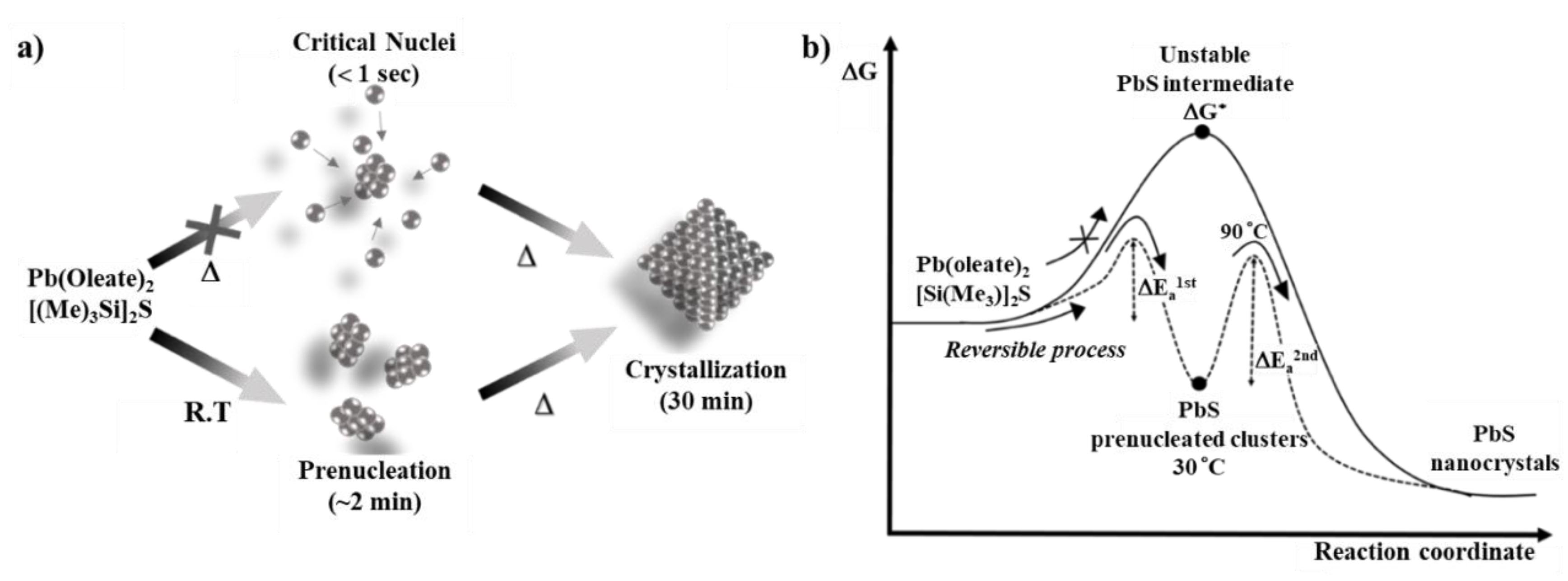 Materials 12 01109 g003