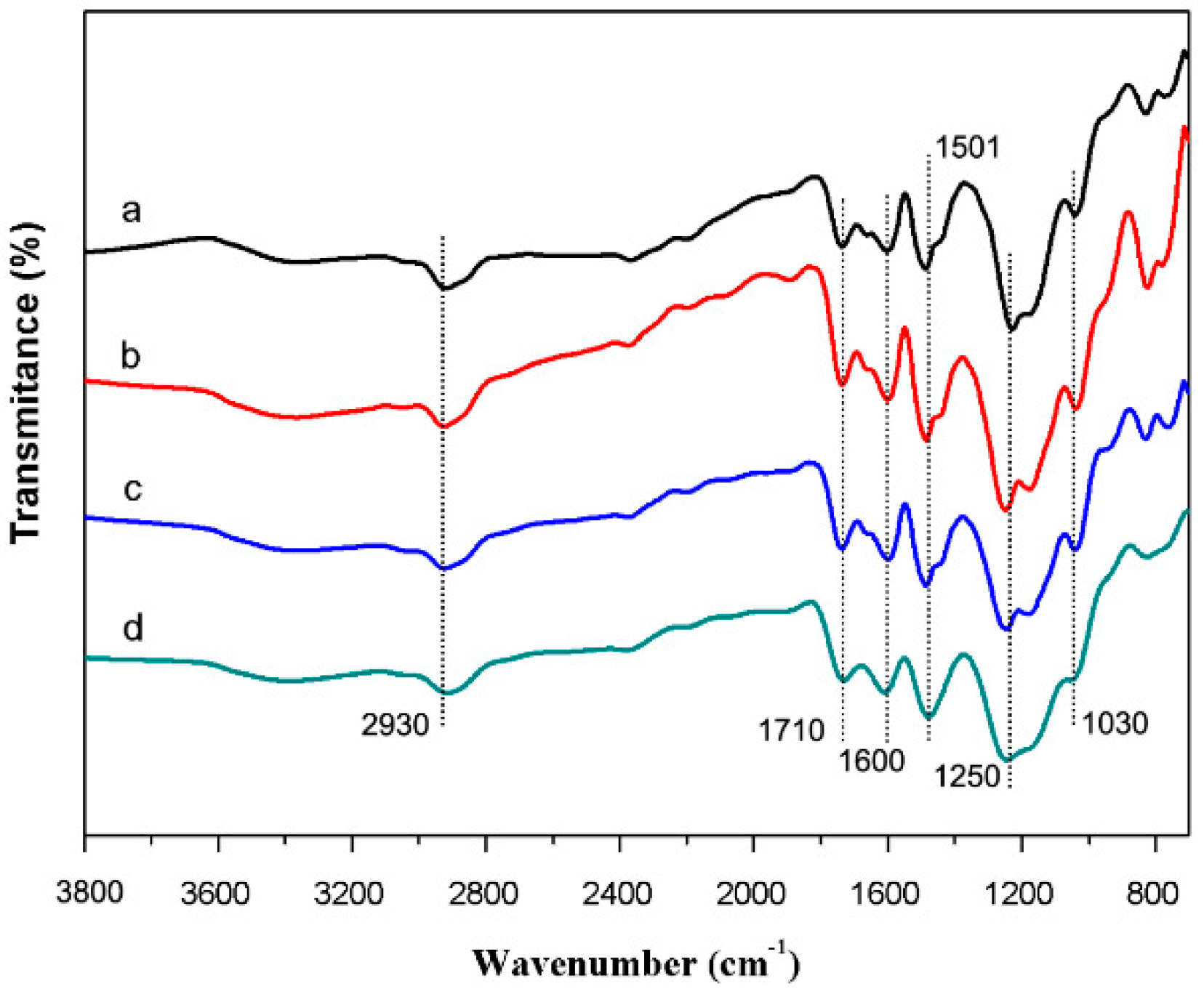 Materials 12 01111 g006 Materials 12 01111 g006