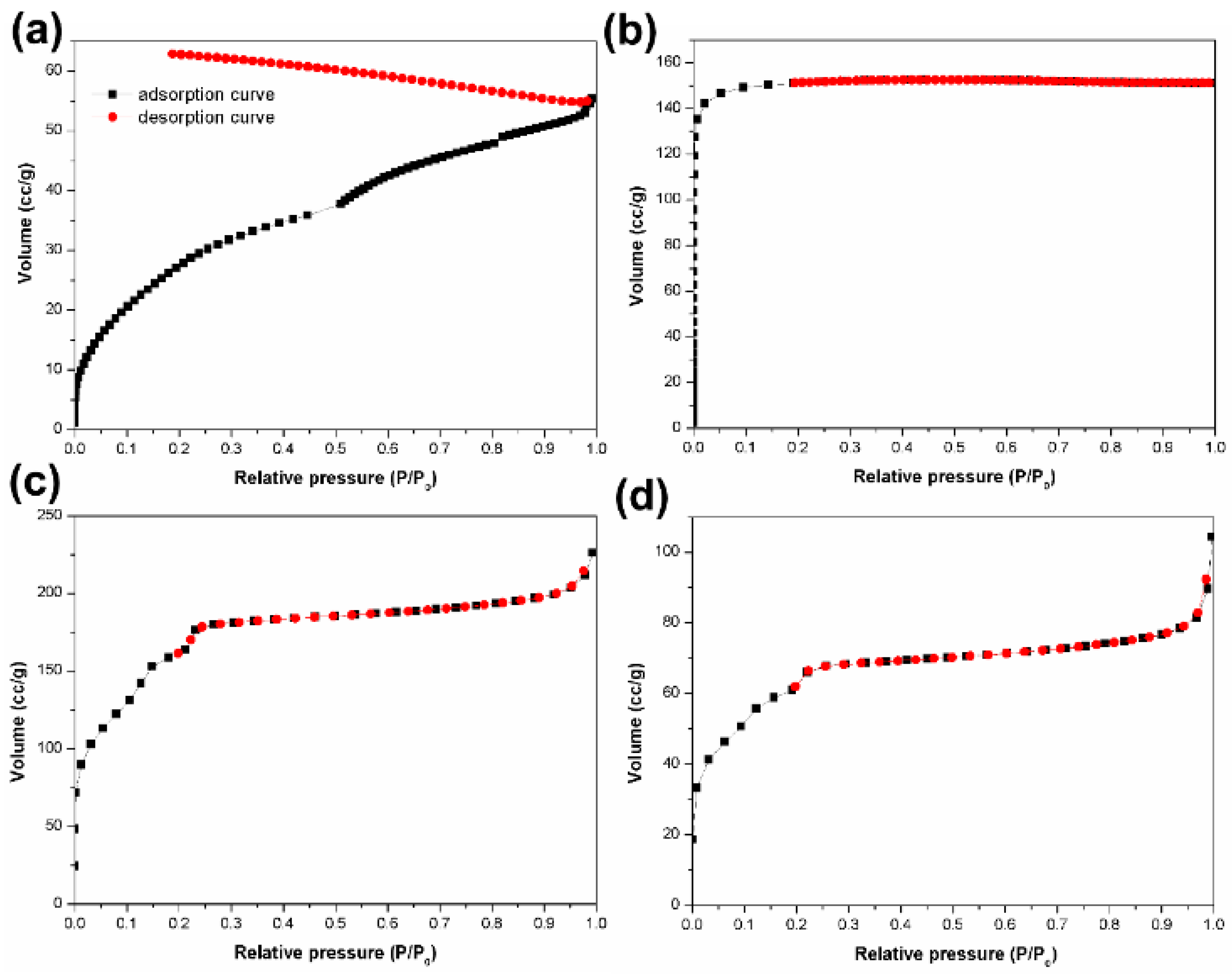 Materials 12 01111 g008 Materials 12 01111 g008