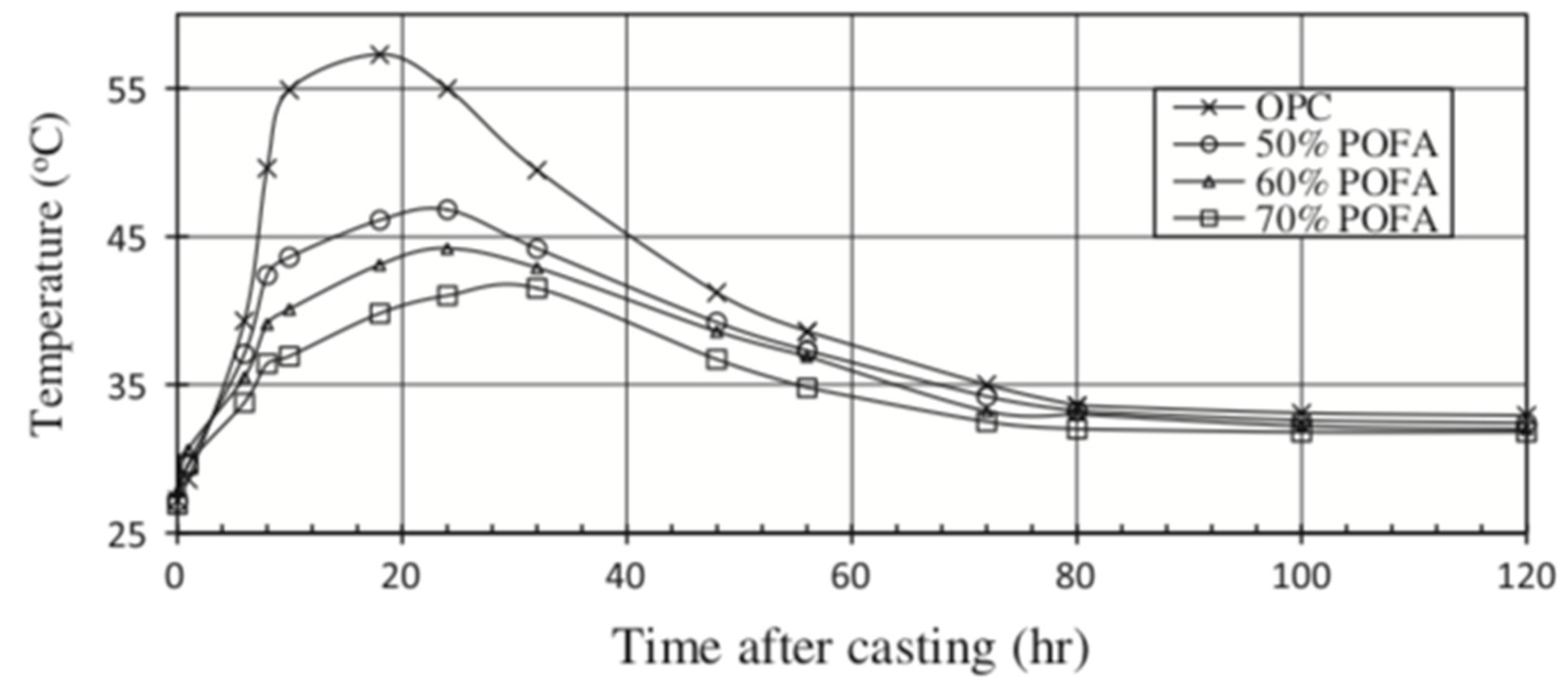 Materials 12 01112 g006 Materials 12 01112 g006