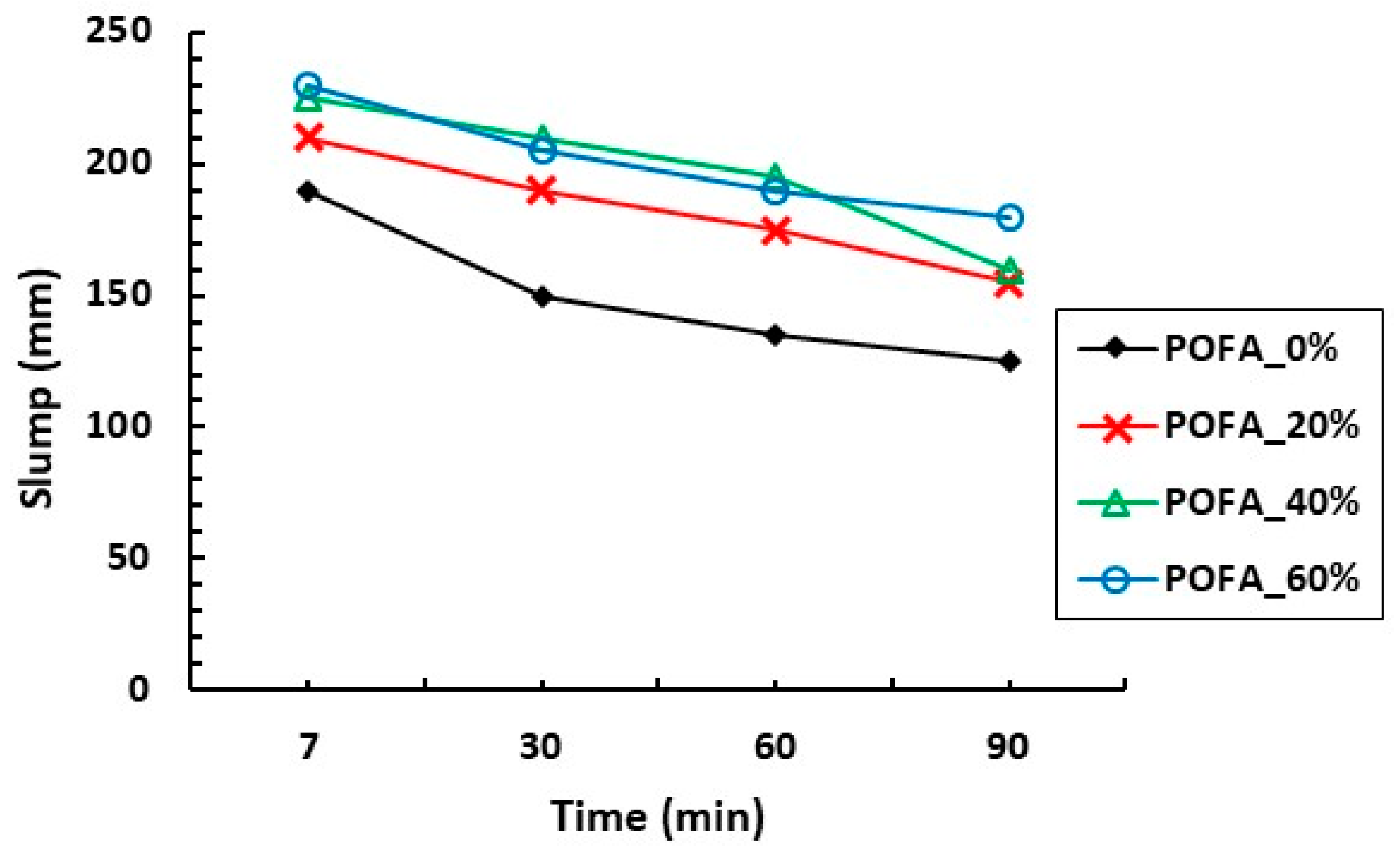 Materials 12 01112 g007 Materials 12 01112 g007