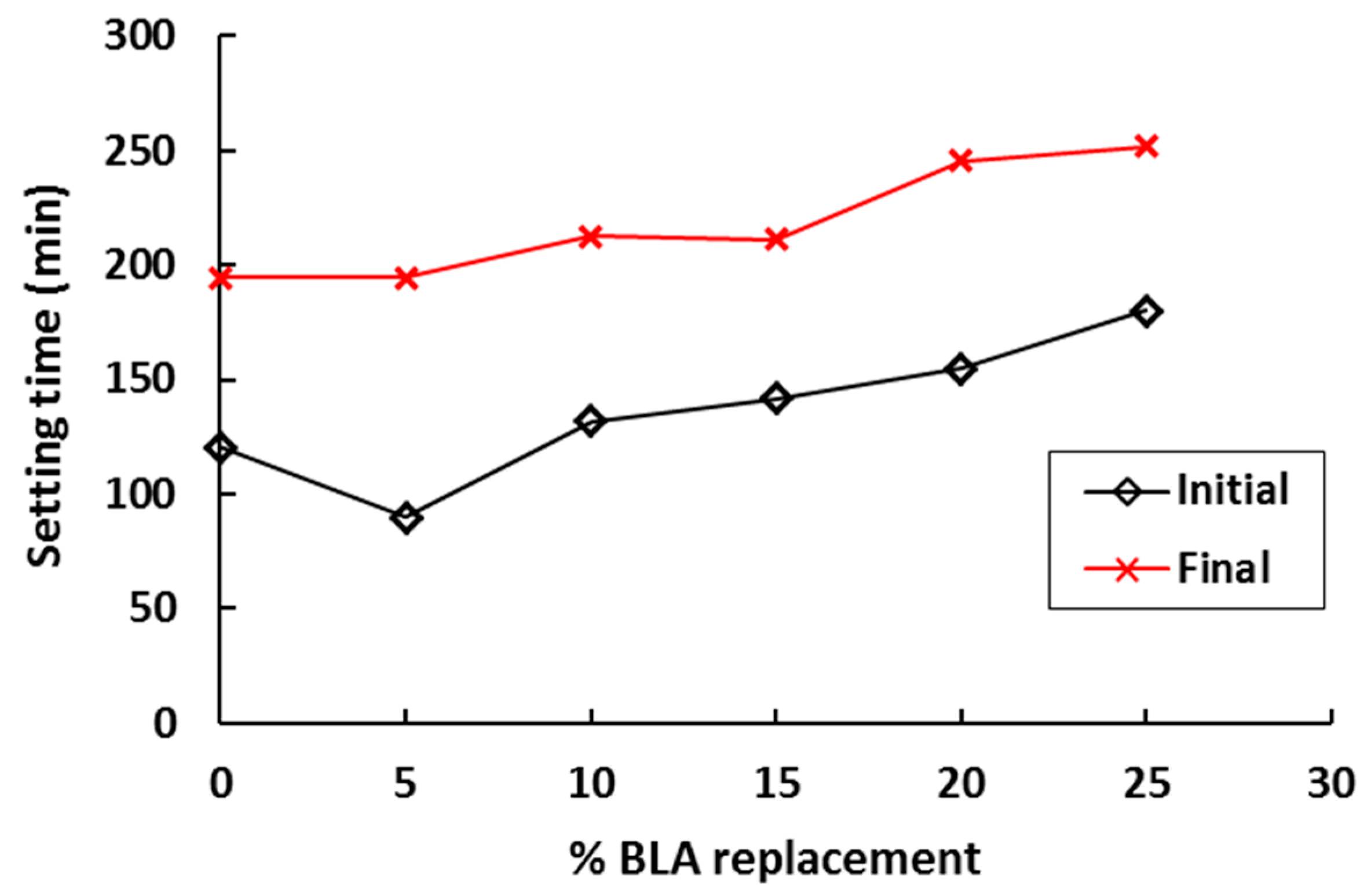 Materials 12 01112 g013 Materials 12 01112 g013