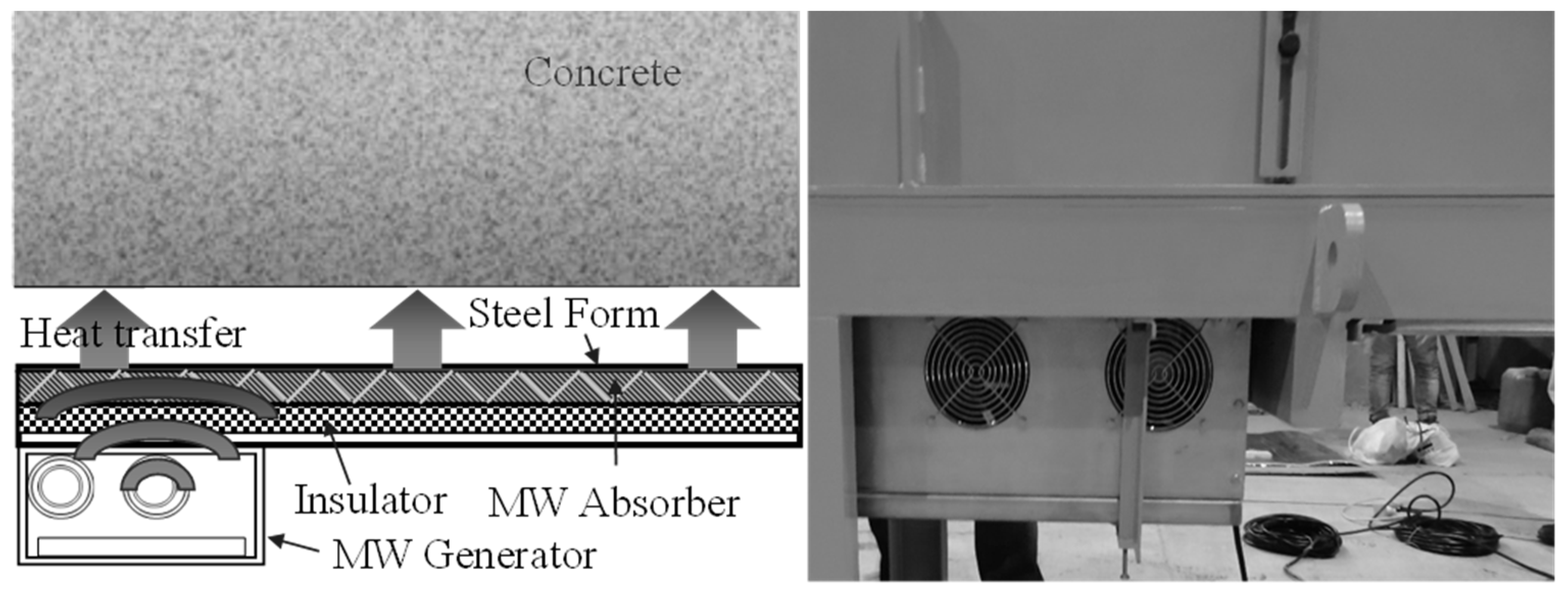 Materials 12 01113 g002