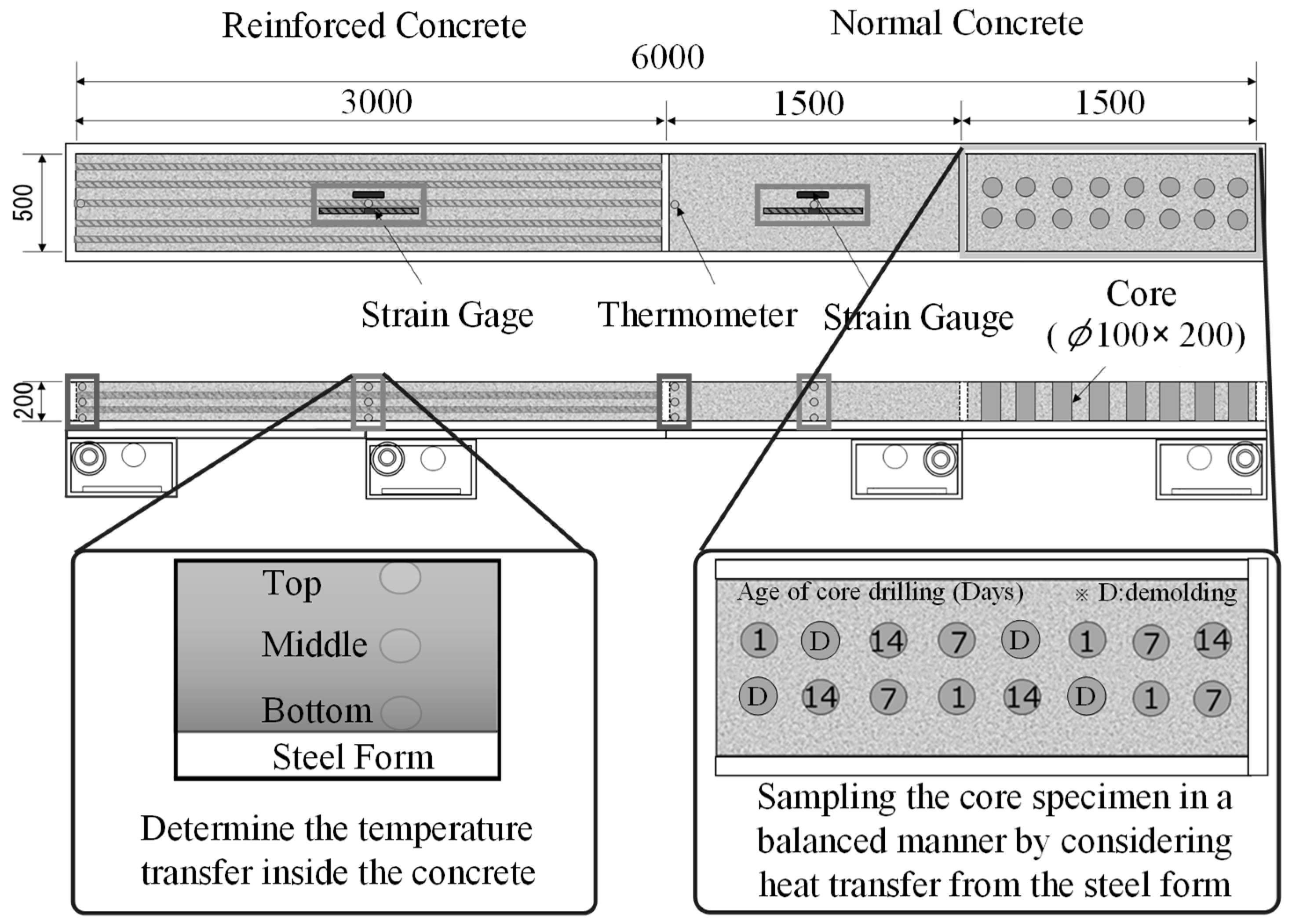 Materials 12 01113 g004