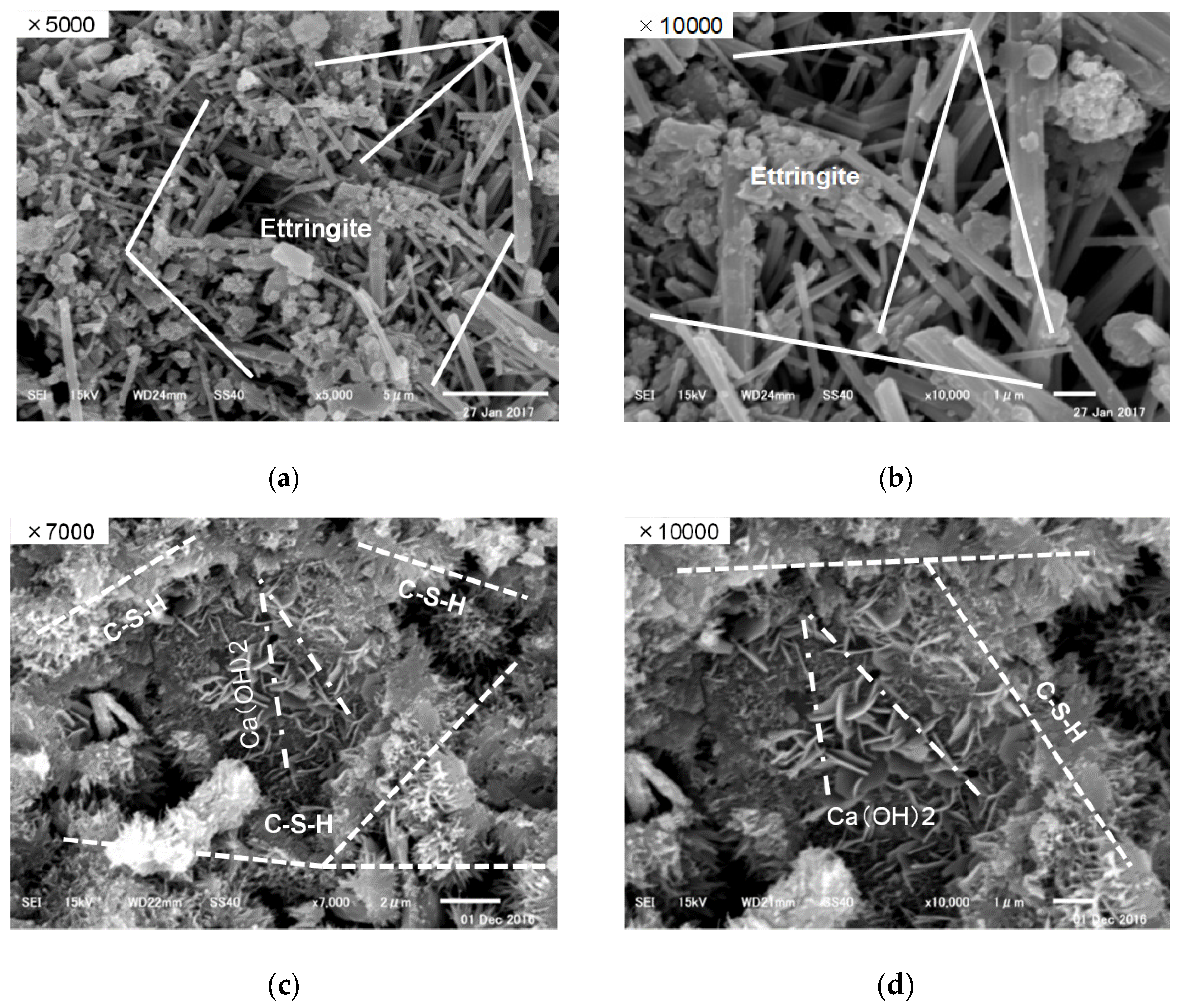 Materials 12 01113 g016