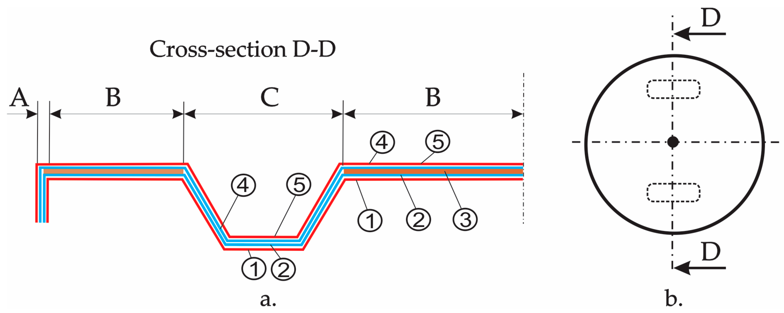 Materials 12 01114 g003