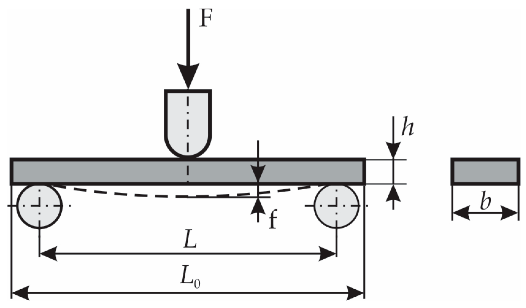 Materials 12 01114 g004