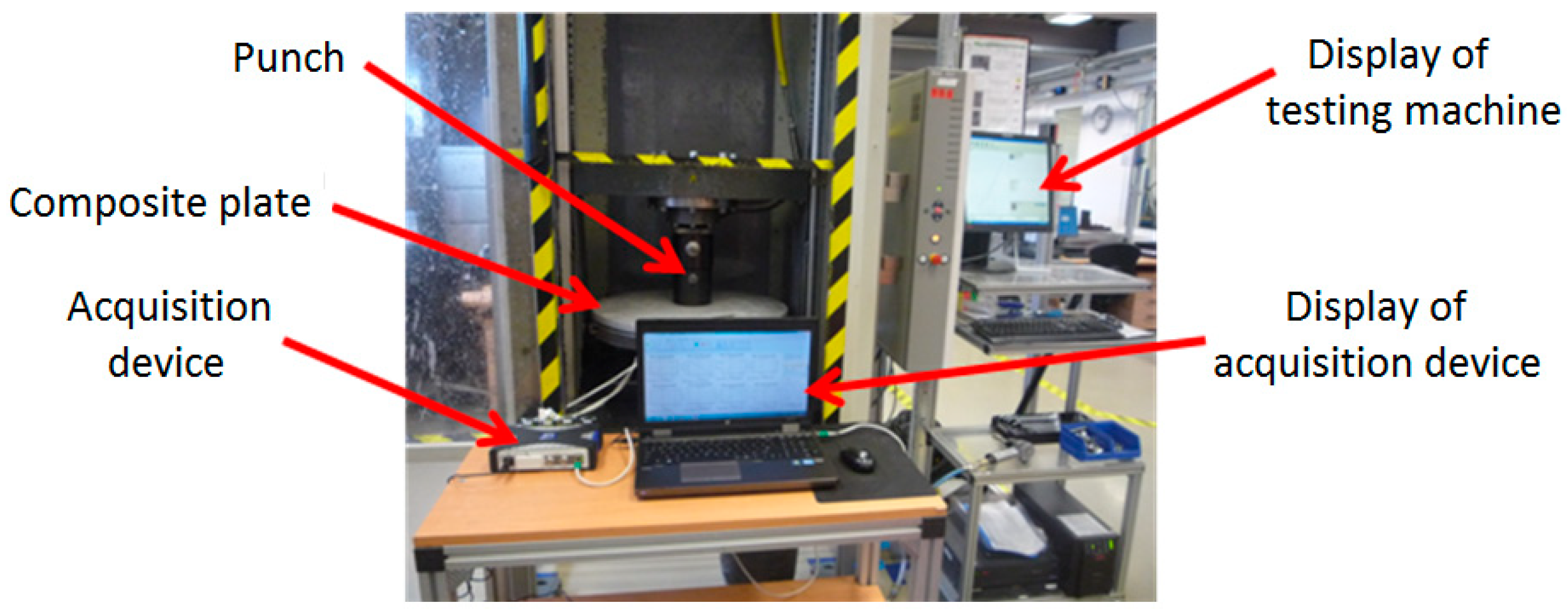 Materials 12 01114 g006