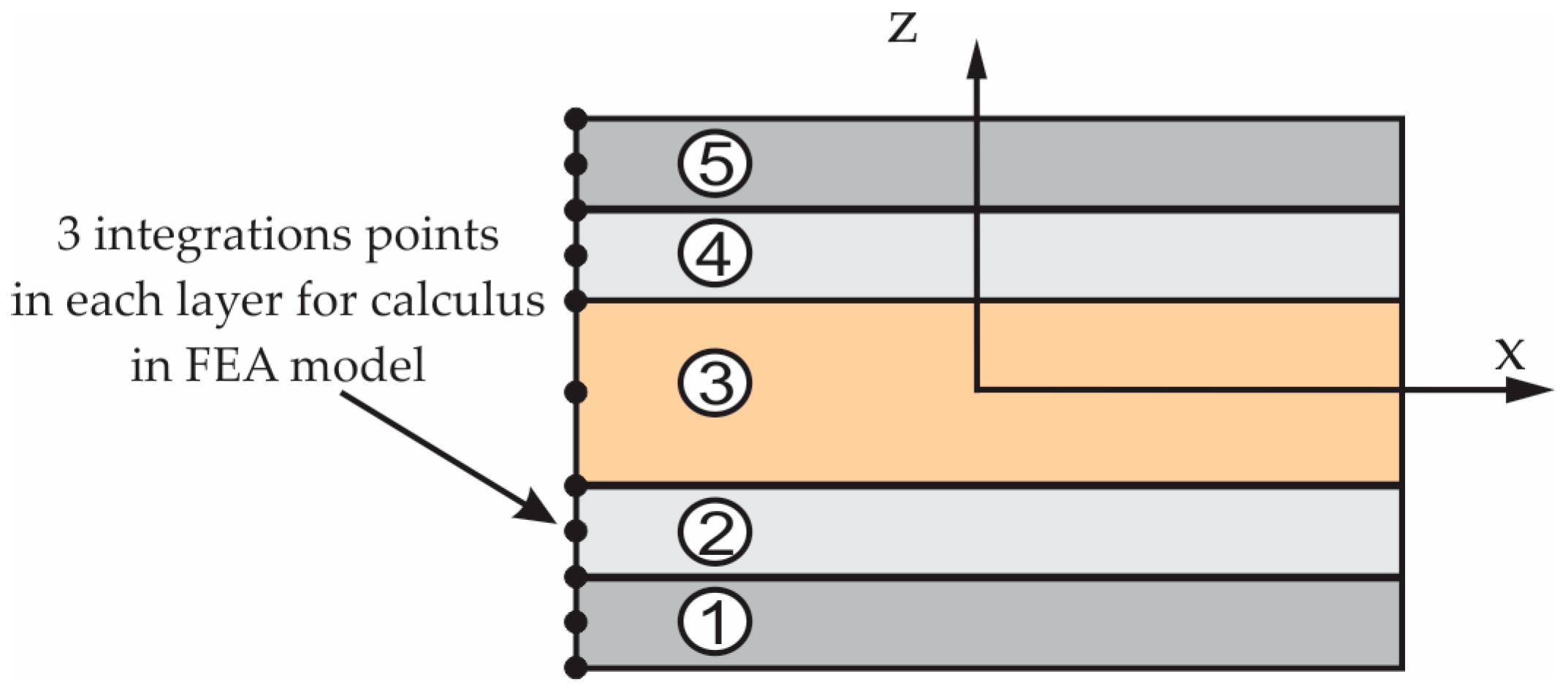Materials 12 01114 g009