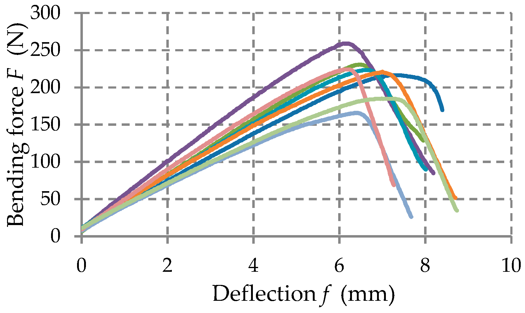 Materials 12 01114 g011