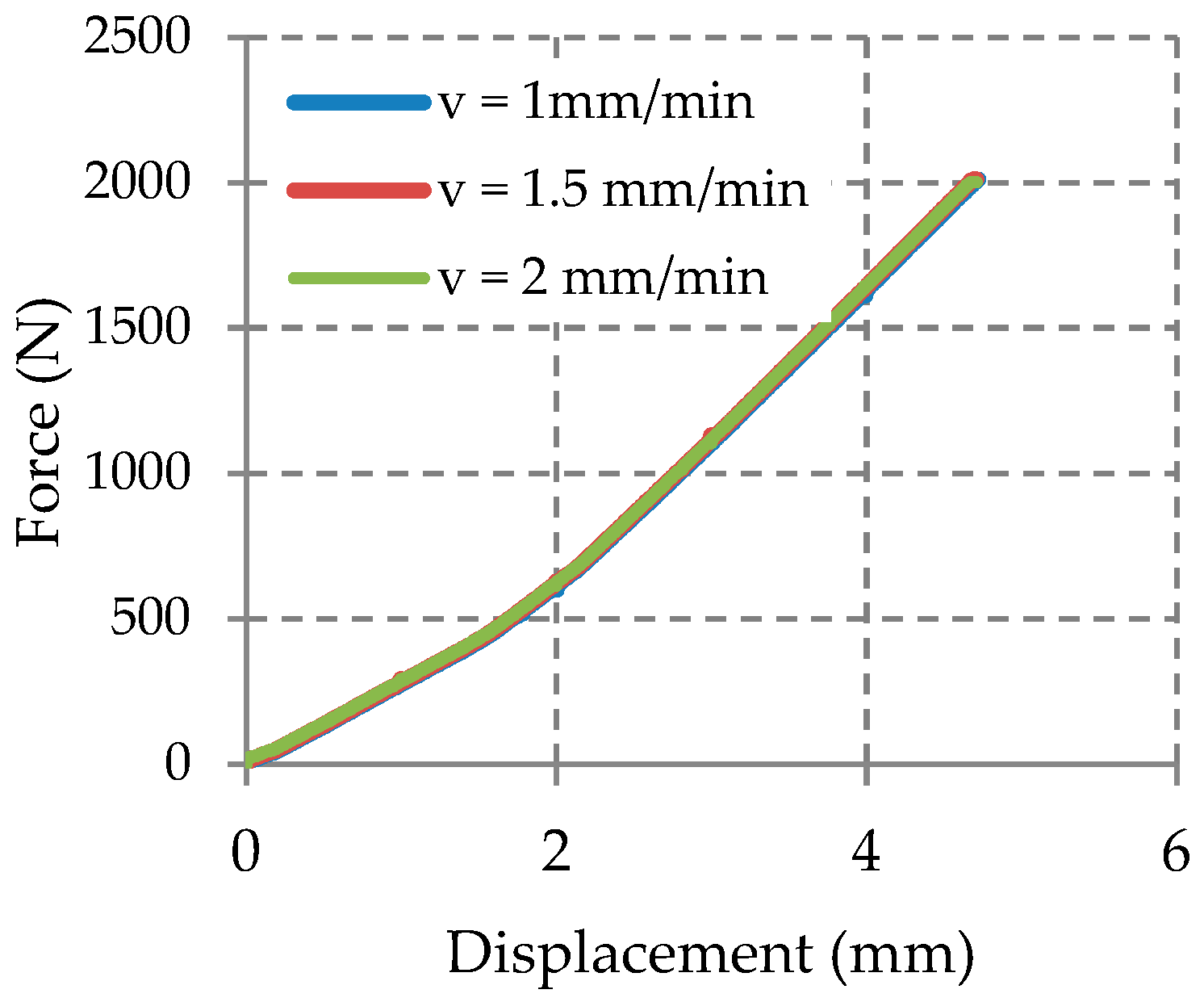 Materials 12 01114 g021