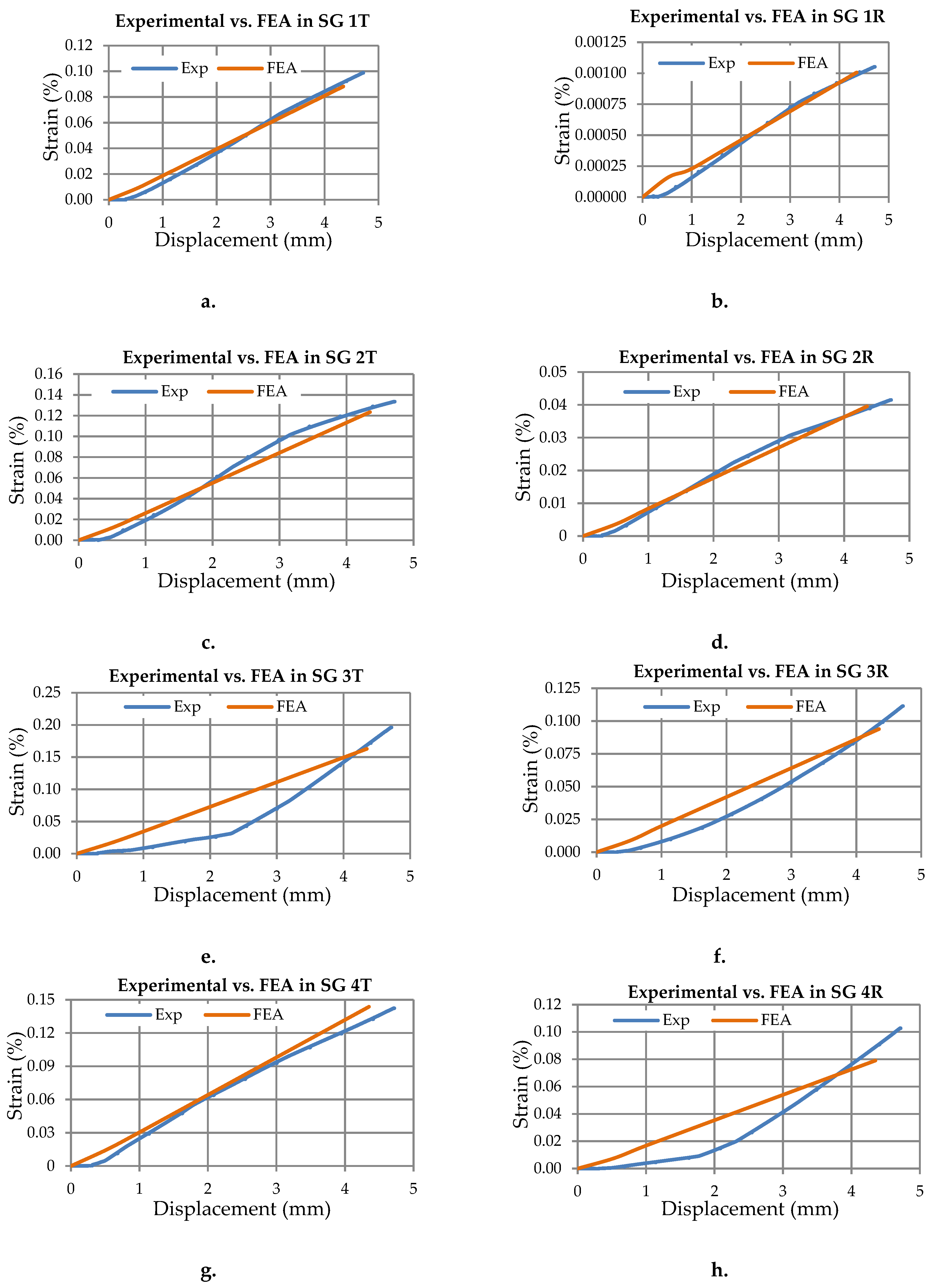 Materials 12 01114 g023a