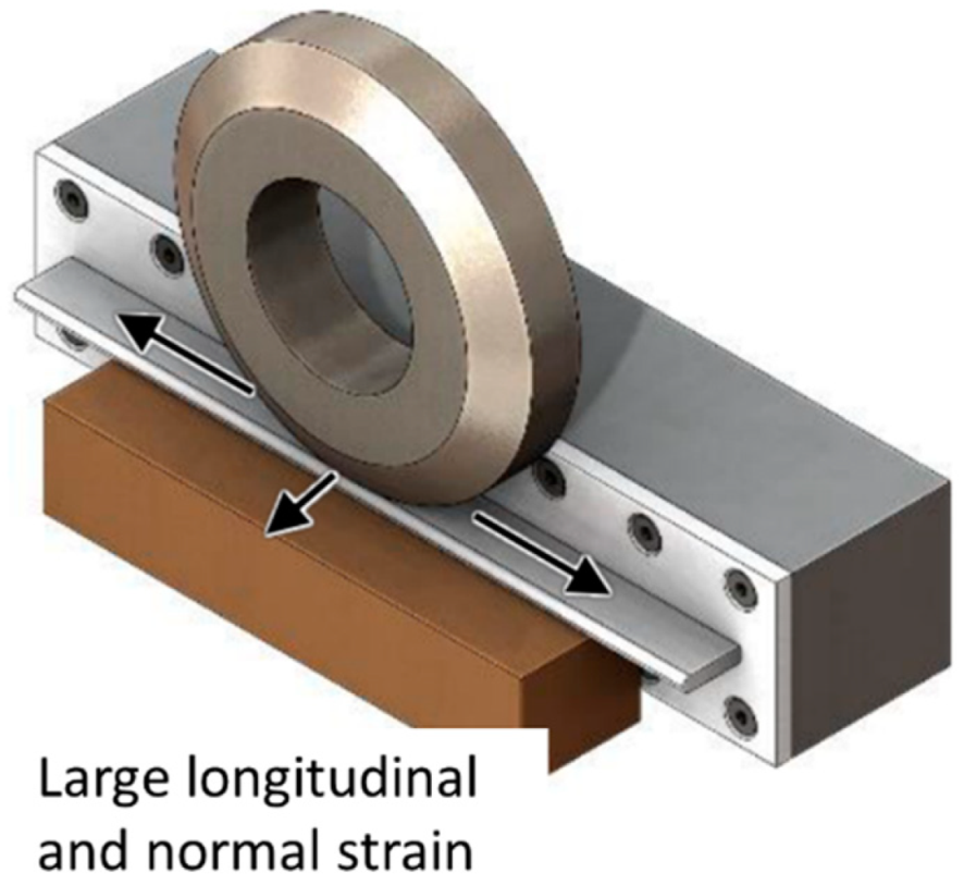 Materials 12 01121 g003 550