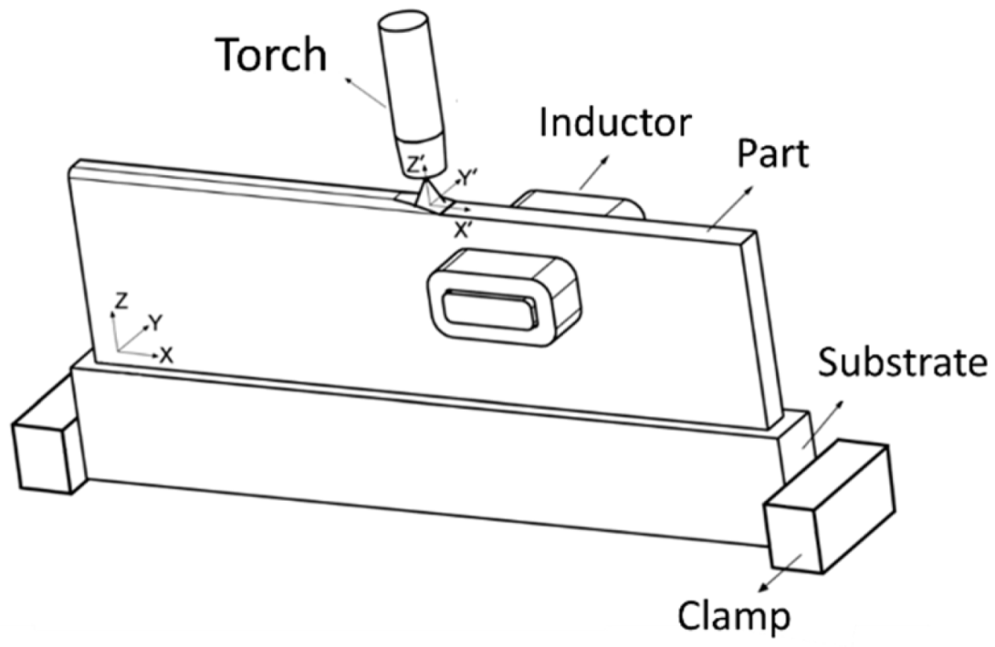 Materials 12 01121 g005 550
