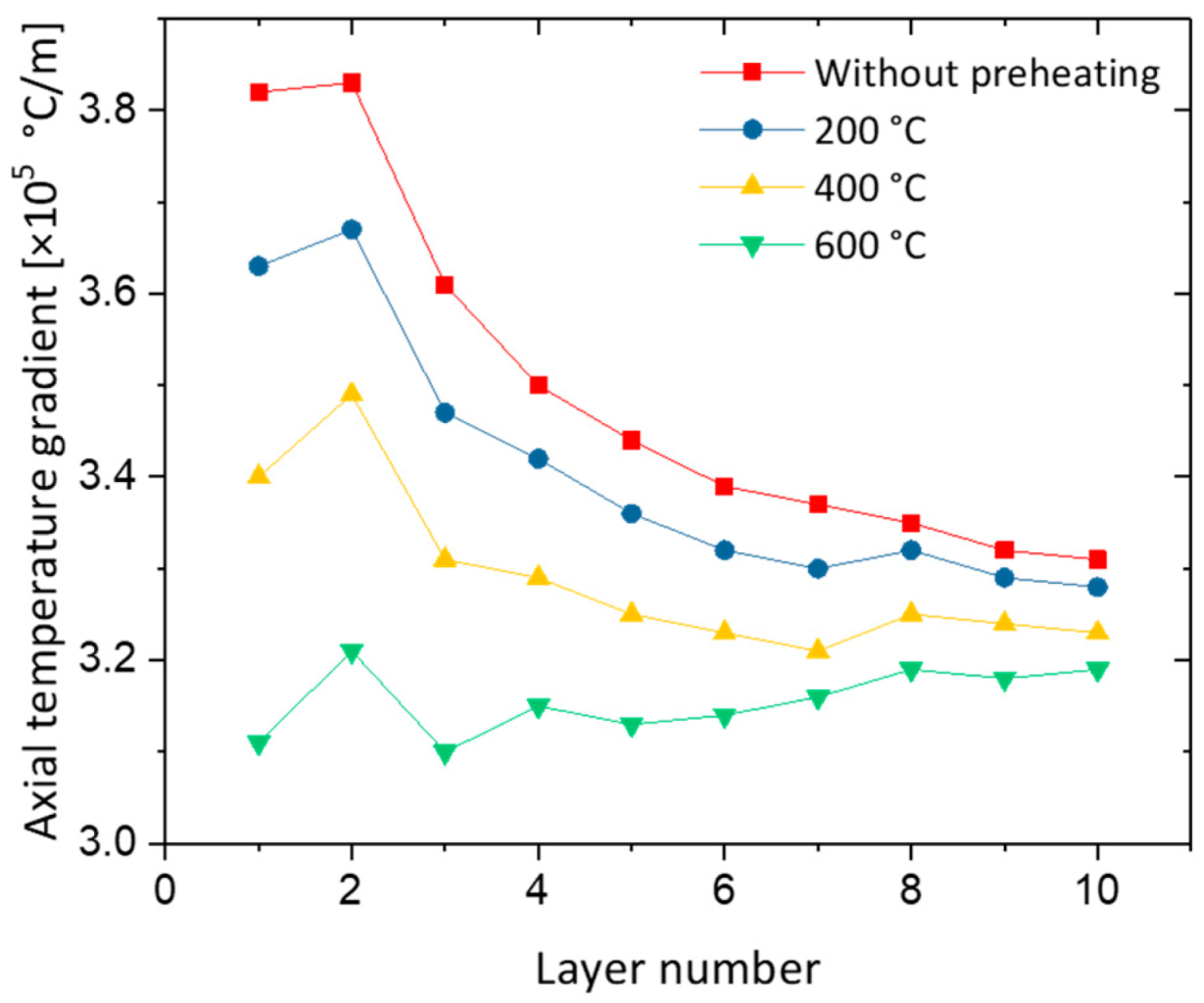 Materials 12 01121 g007 550