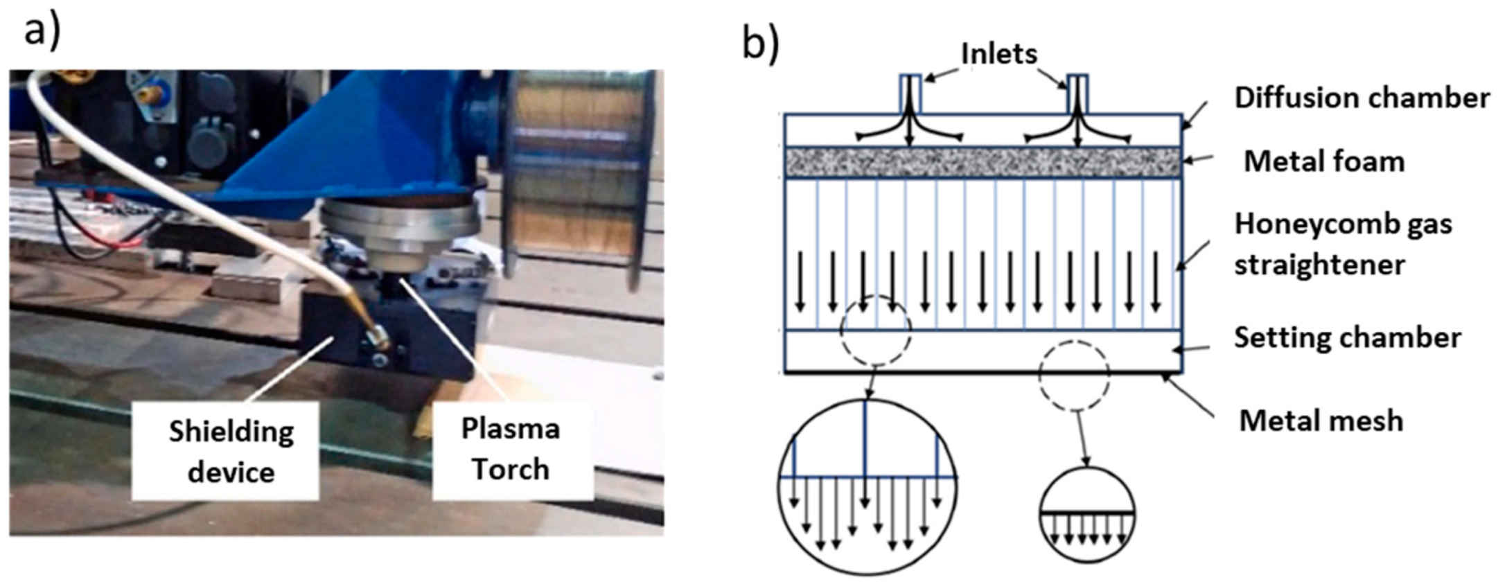 Materials 12 01121 g009 550