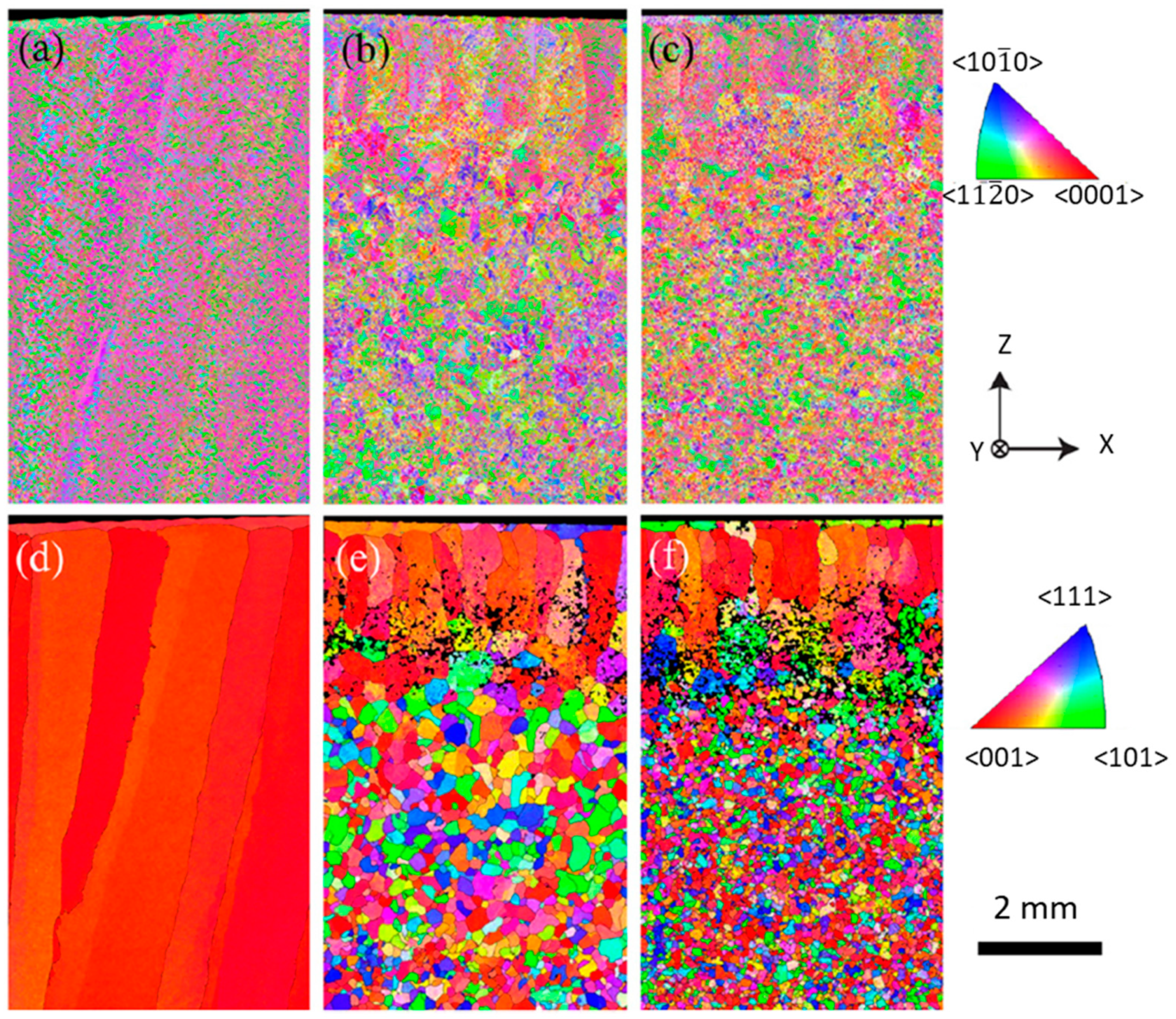 Materials 12 01121 g010 550