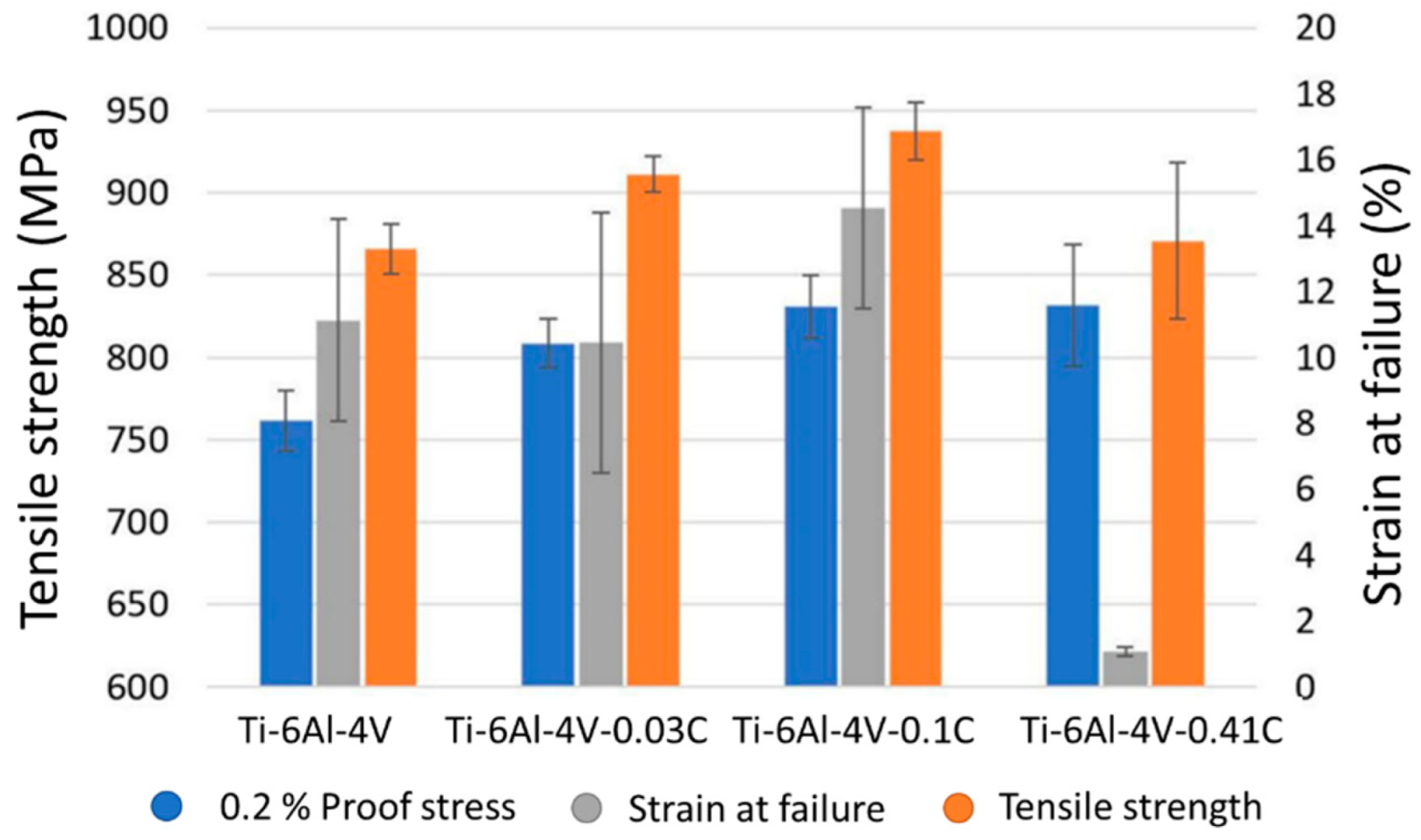 Materials 12 01121 g011 550