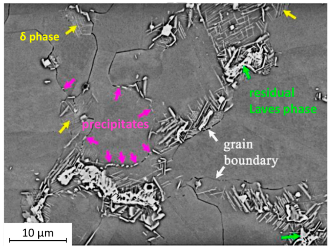 Materials 12 01121 g012 550